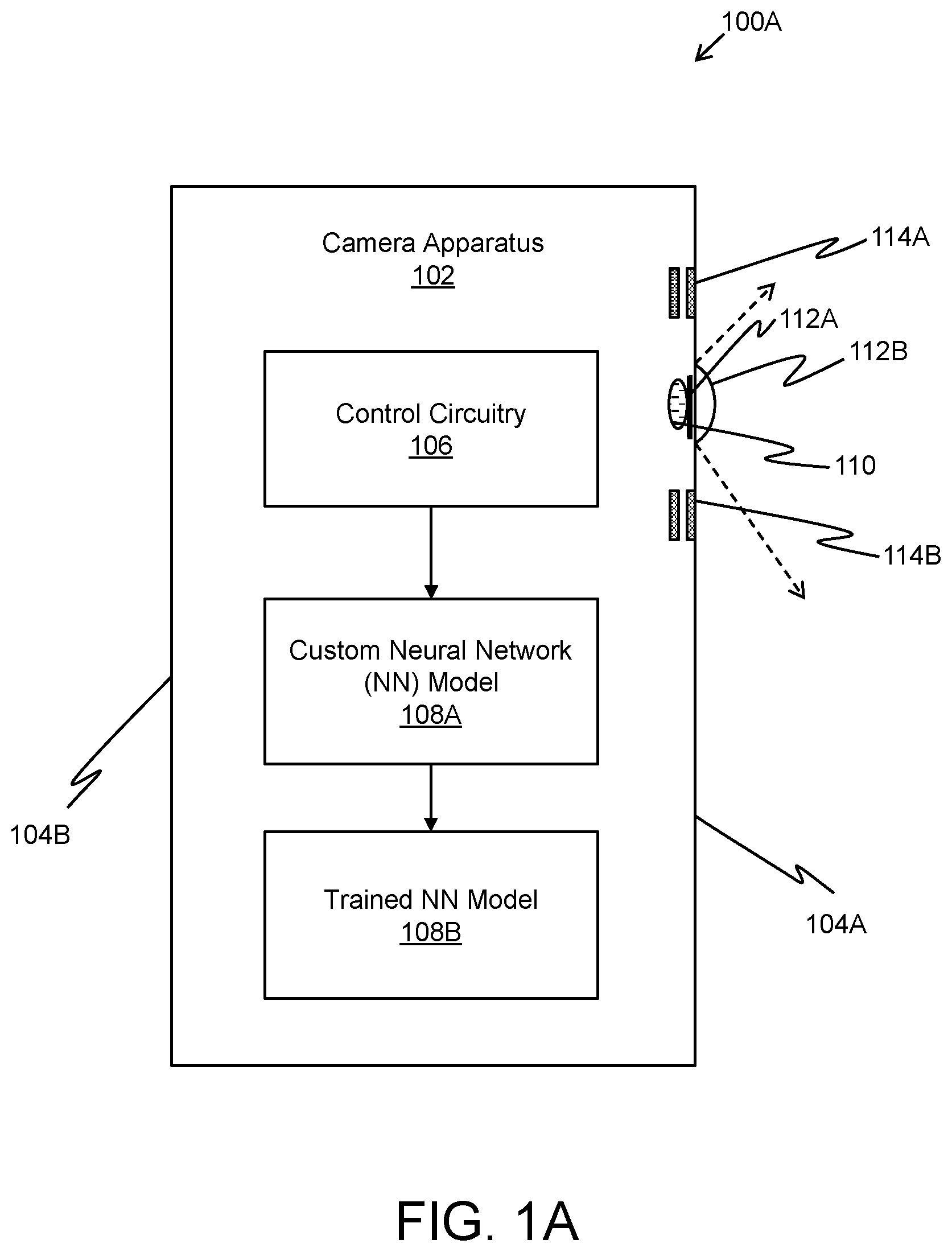 Patent US12112536 — Camera apparatus and method of training and operating neural network model for enhanced foliage detection — Figure 1
