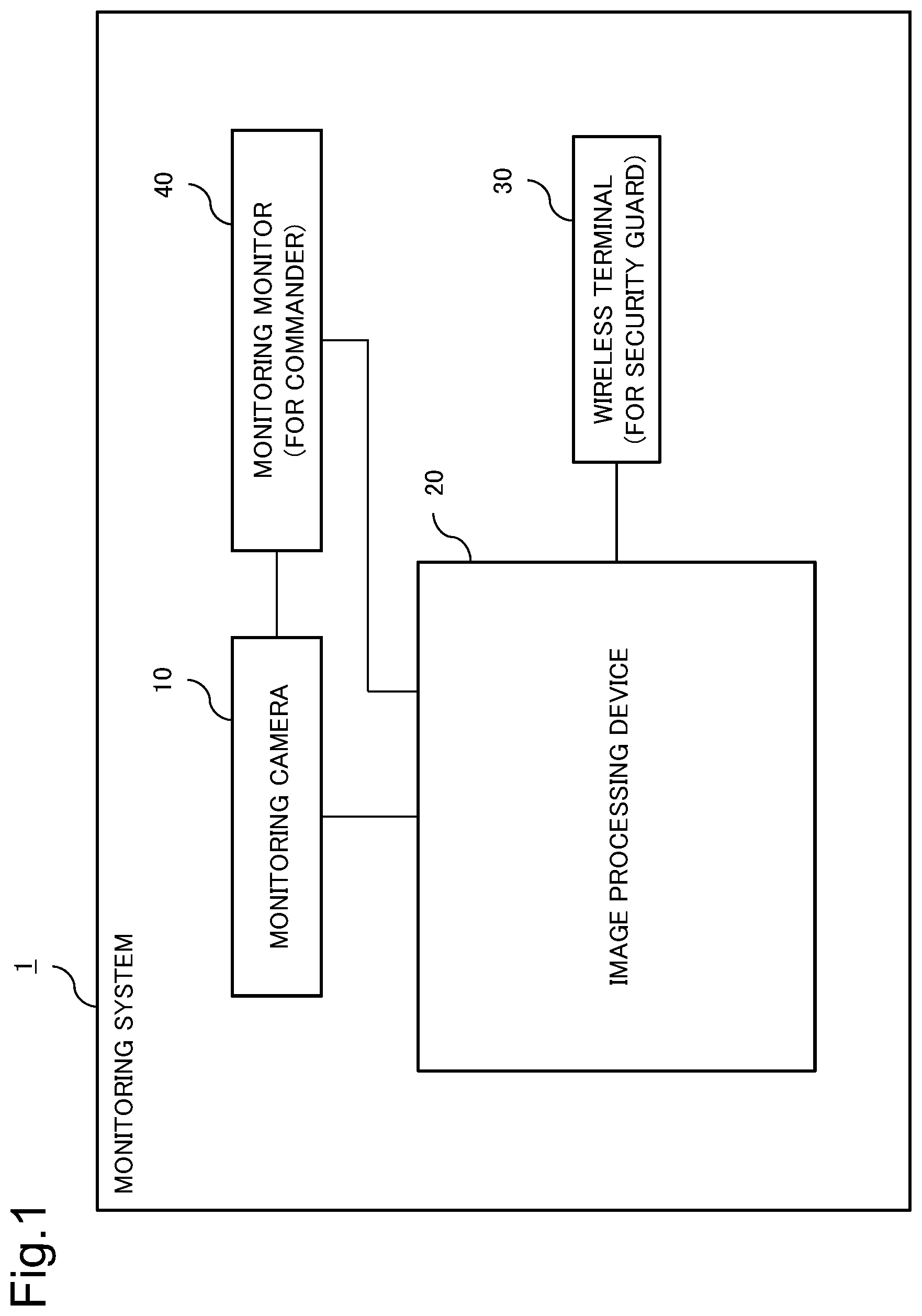 Patent US12112543 — Monitoring device, monitoring method, and recording medium — Figure 1