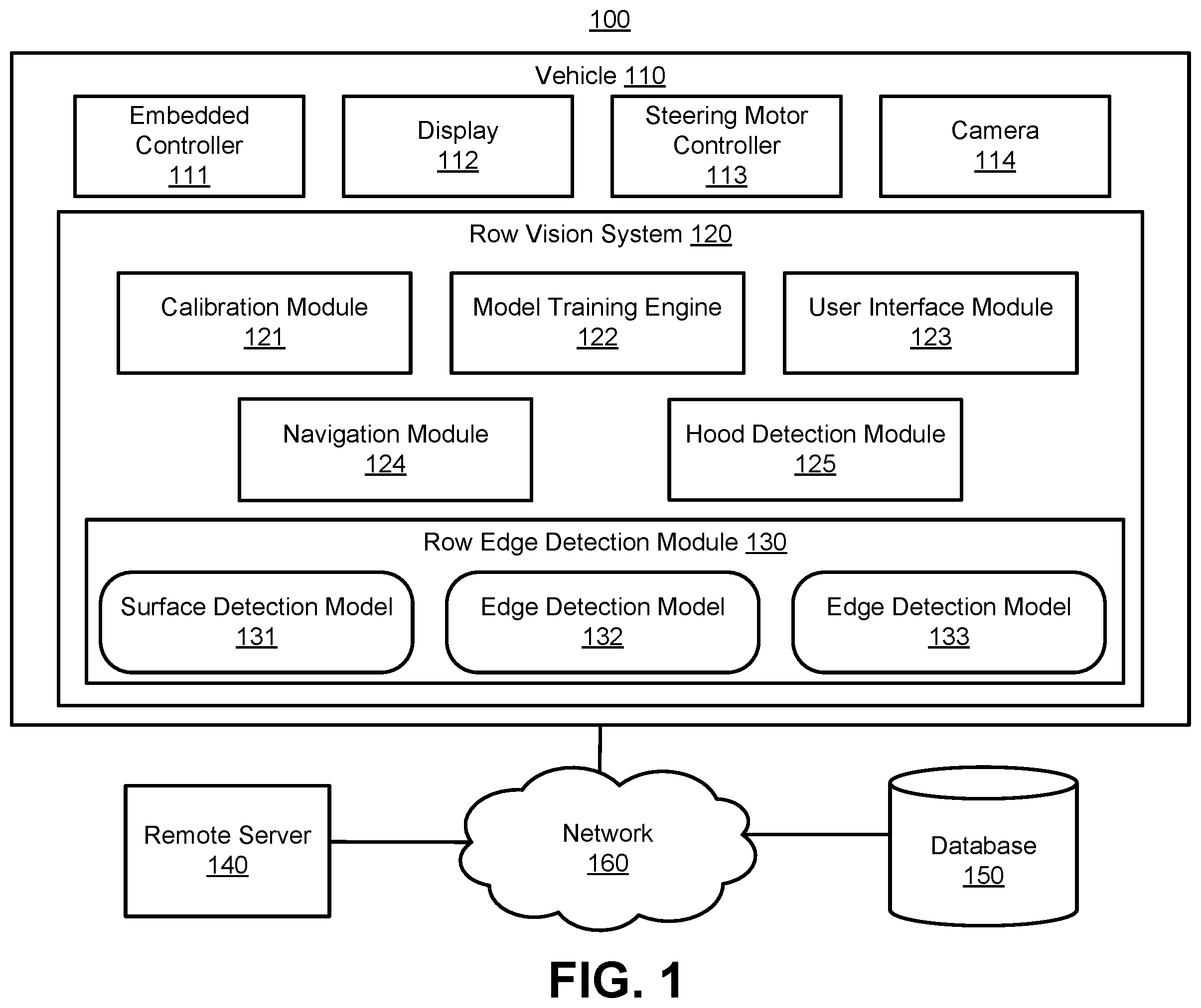Patent US12112546 Figure 1 – Vision guidance system using dynamic edge detection