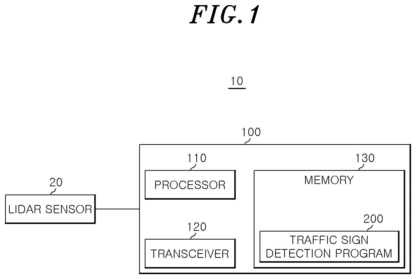Patent US12112549 — Method for detecting traffic sign using lidar sensor and traffic sign detection device performing the method — Figure 1