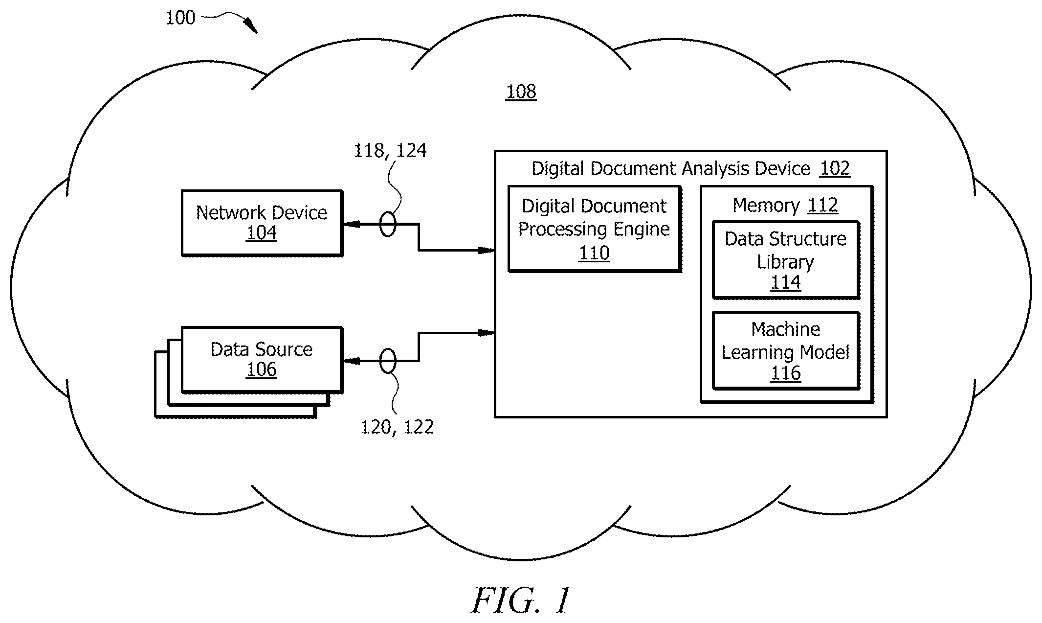 Patent US12112564 Figure 1 – Contextual analysis for digital image processing