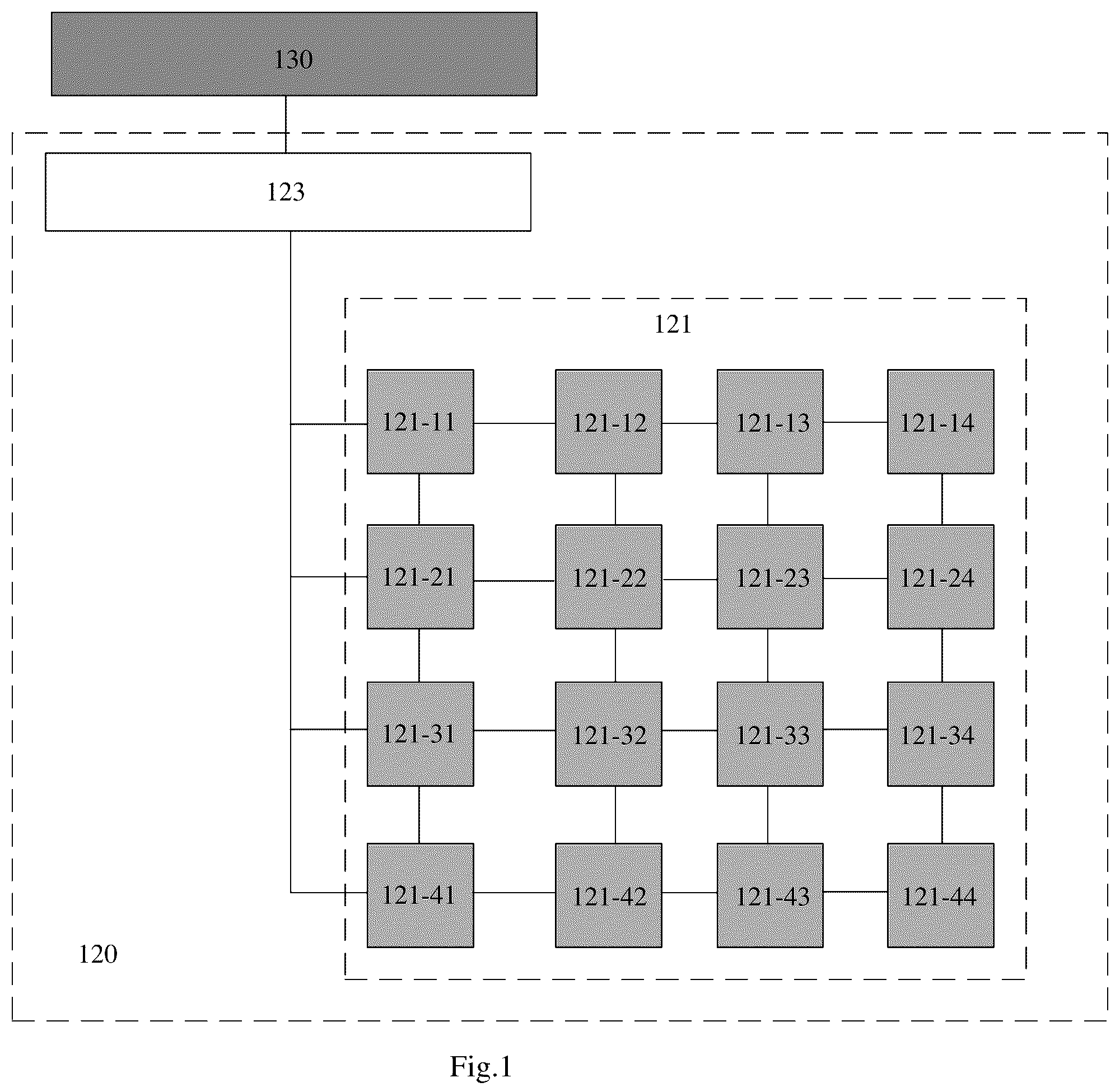 Patent US12112567 Figure 1 – Biometric detection sensor and signal processing method thereof and electronic product
