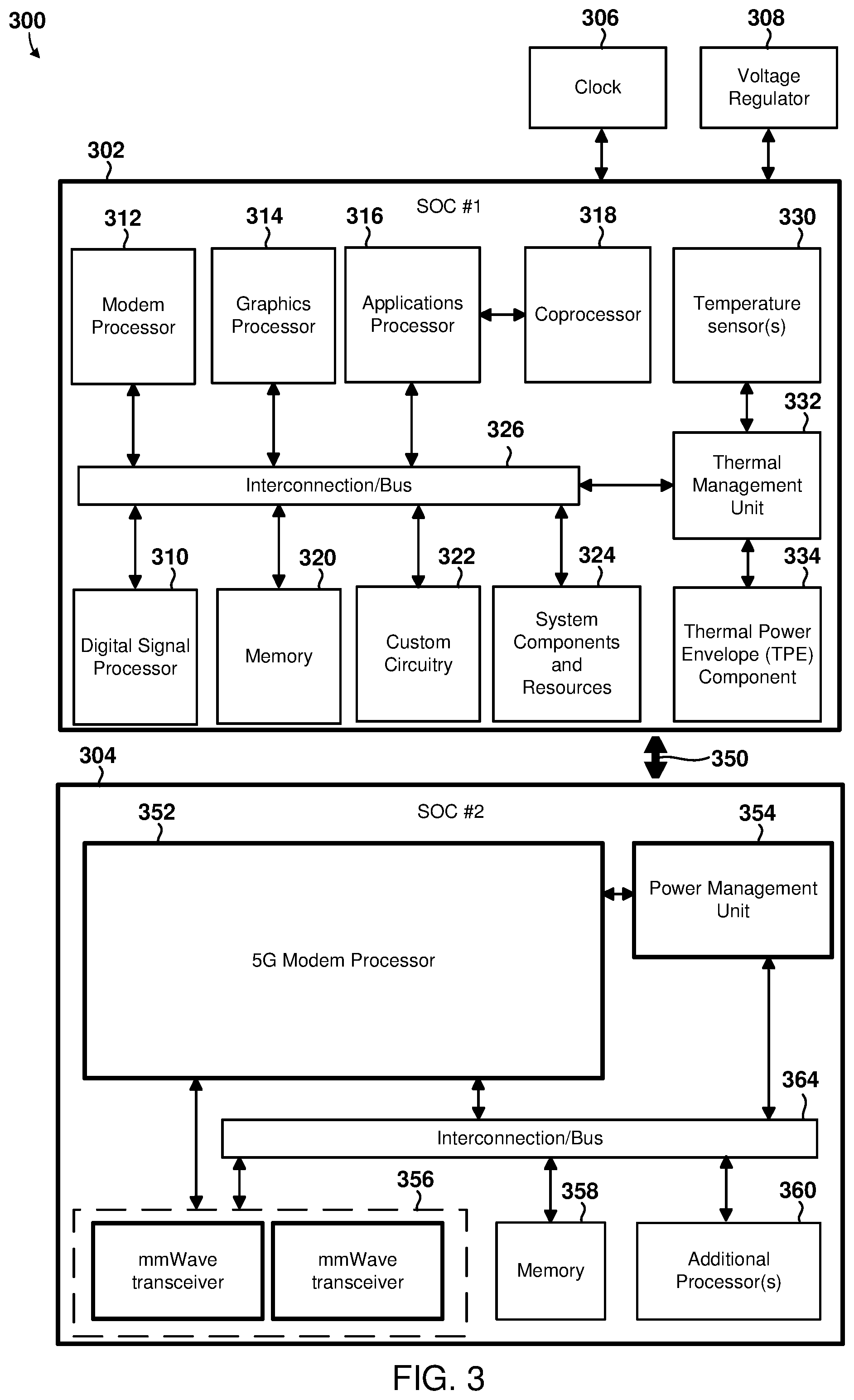 Patent US12112569 Figure 3 – Multi-stage neural network process for keypoint detection in an image