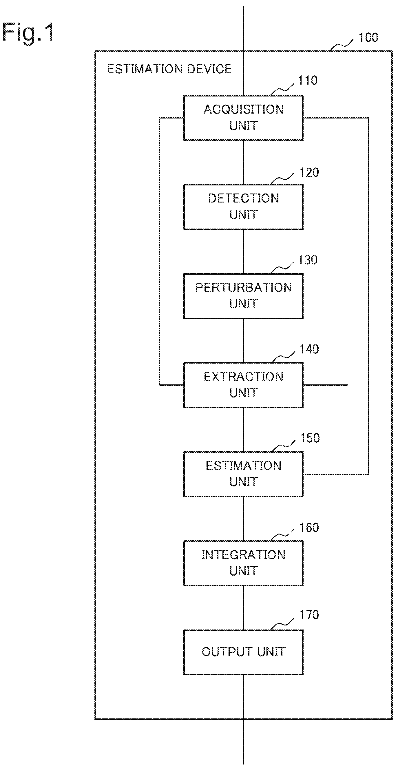 Patent US12112570 — Direction estimation device, direction estimation method, and storage medium — Figure 1