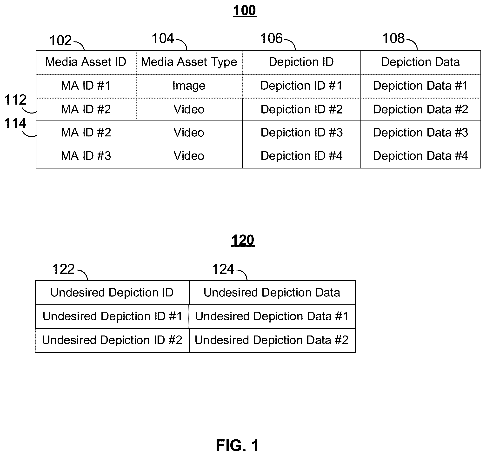 Patent US12112572 — Systems and methods for alerting a user to published undesirable images depicting the user — Figure 1