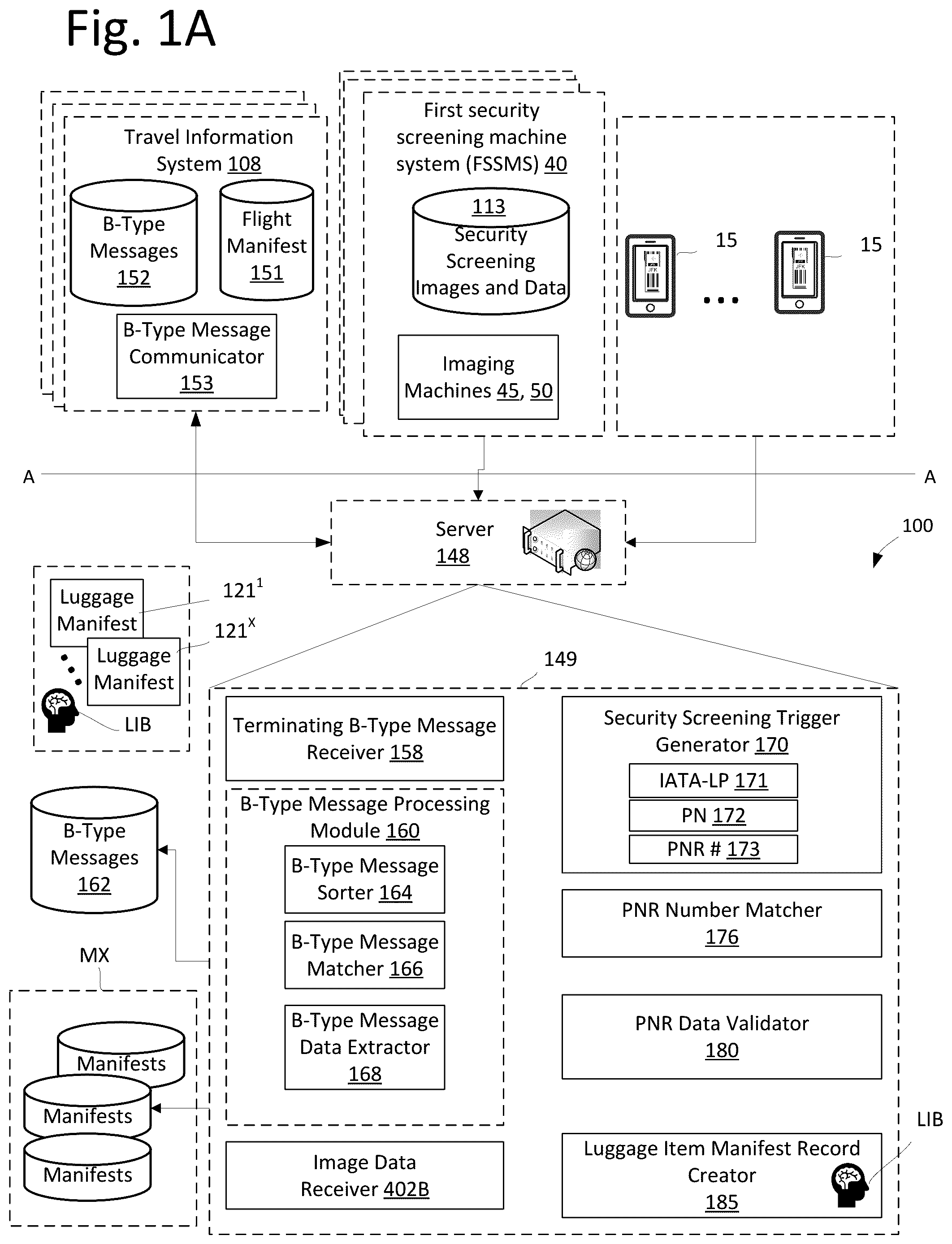 Patent US12112578 Figure 1 – System and method for creating luggage manifest using a b-type message and a passenger name record number