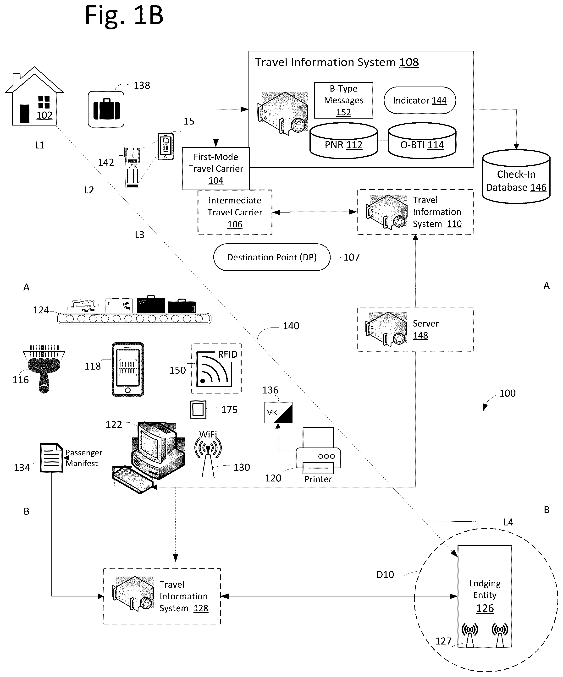 Patent US12112578 Figure 2 – System and method for creating luggage manifest using a b-type message and a passenger name record number