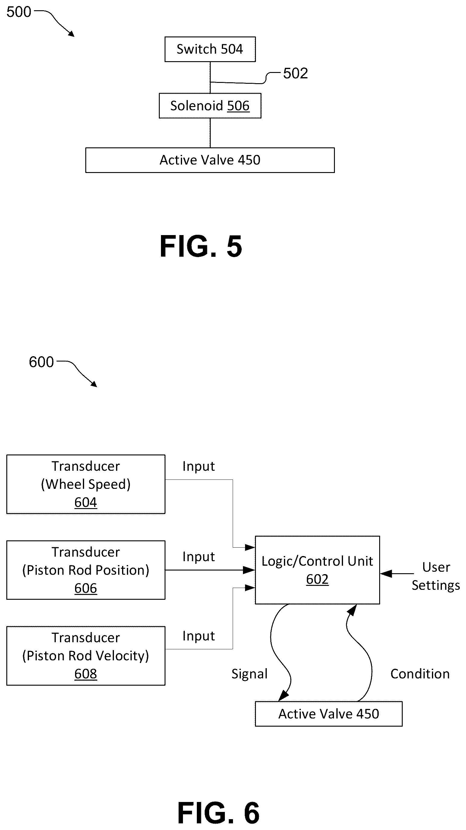 Patent US12112579 Figure 6 – Connected component platform