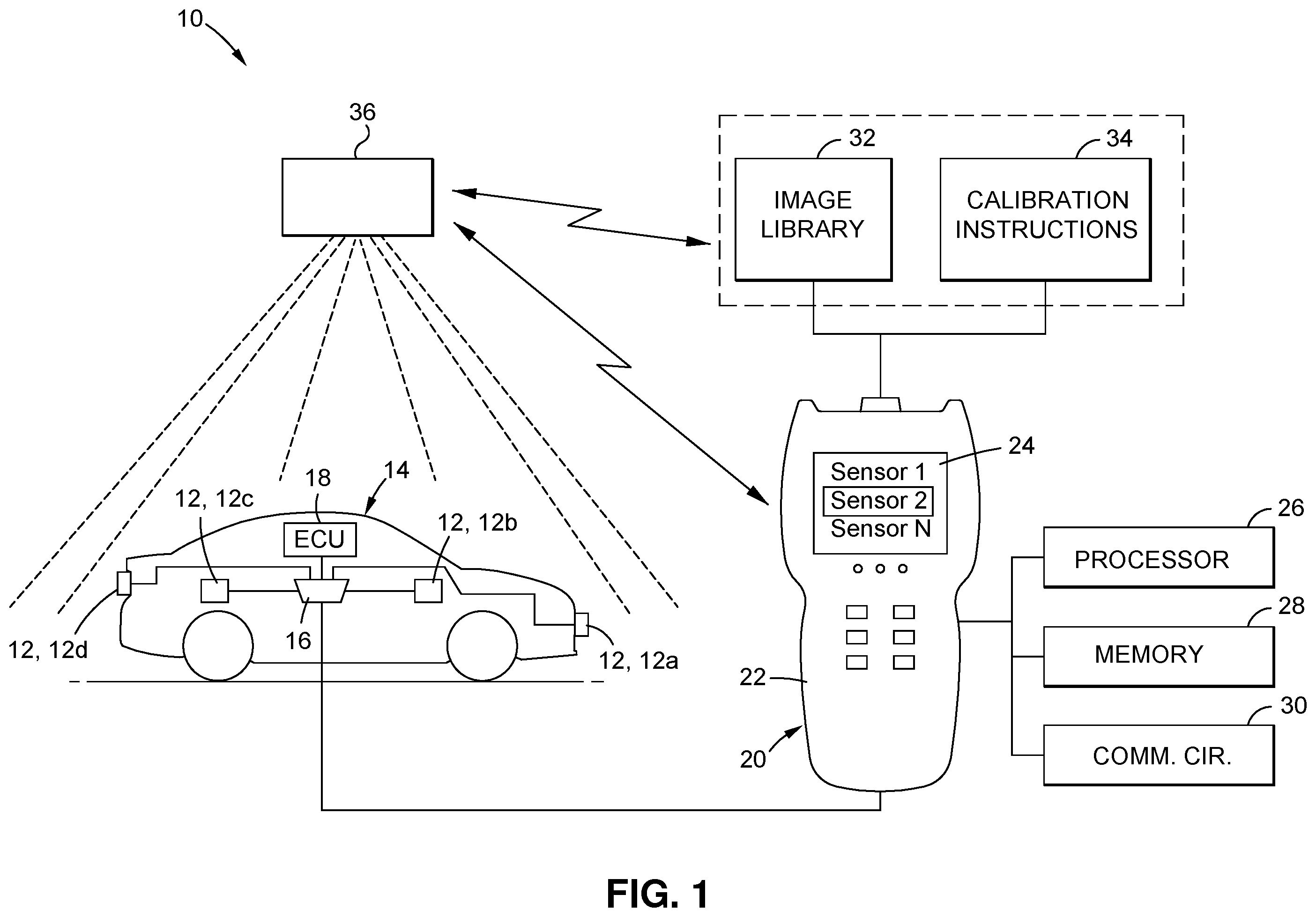Patent US12112583 — Automotive sensor calibration system and related methodology — Figure 1