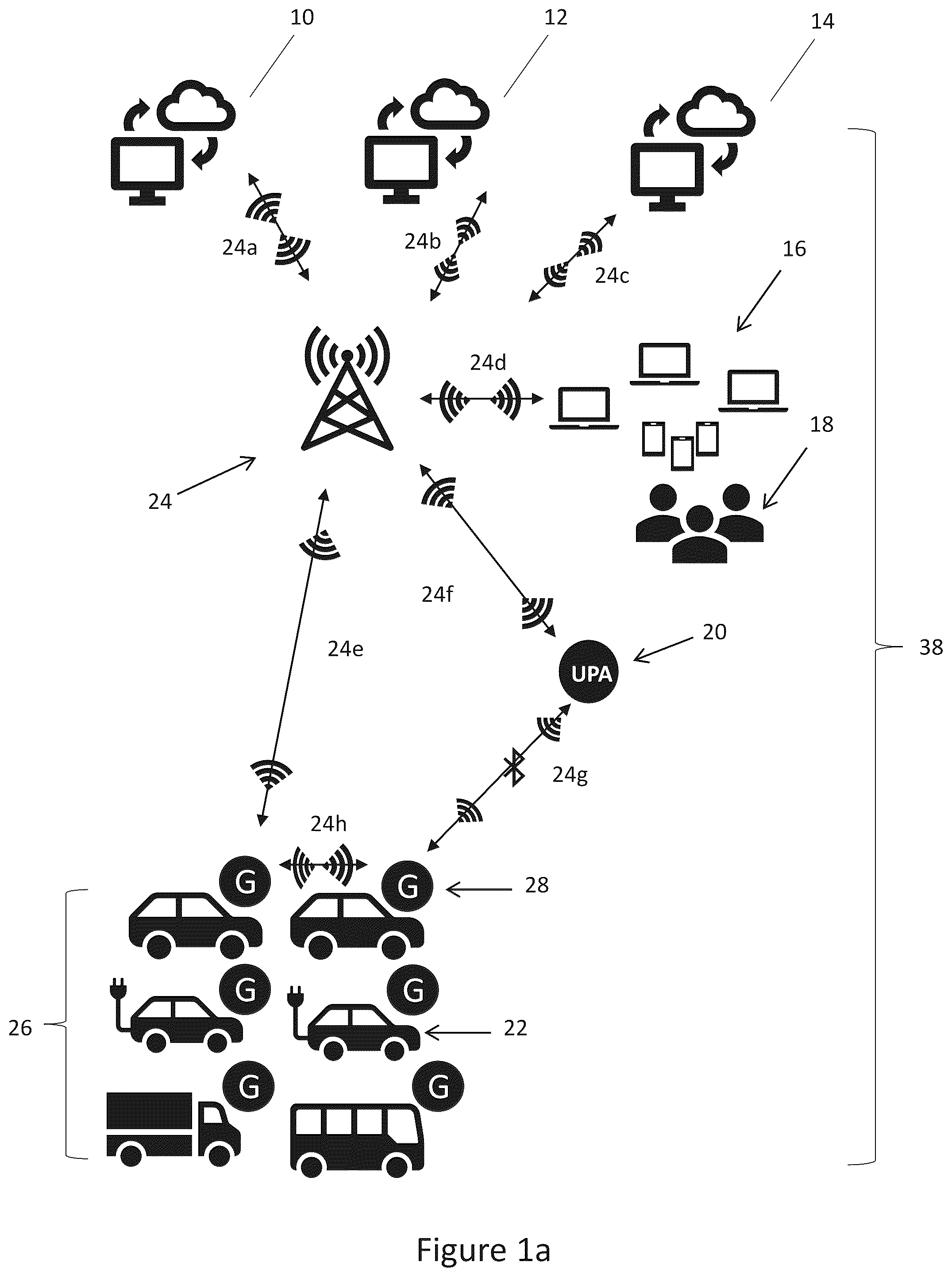 Patent US12112584 Figure 1 – Device for sharing and monitoring vehicles