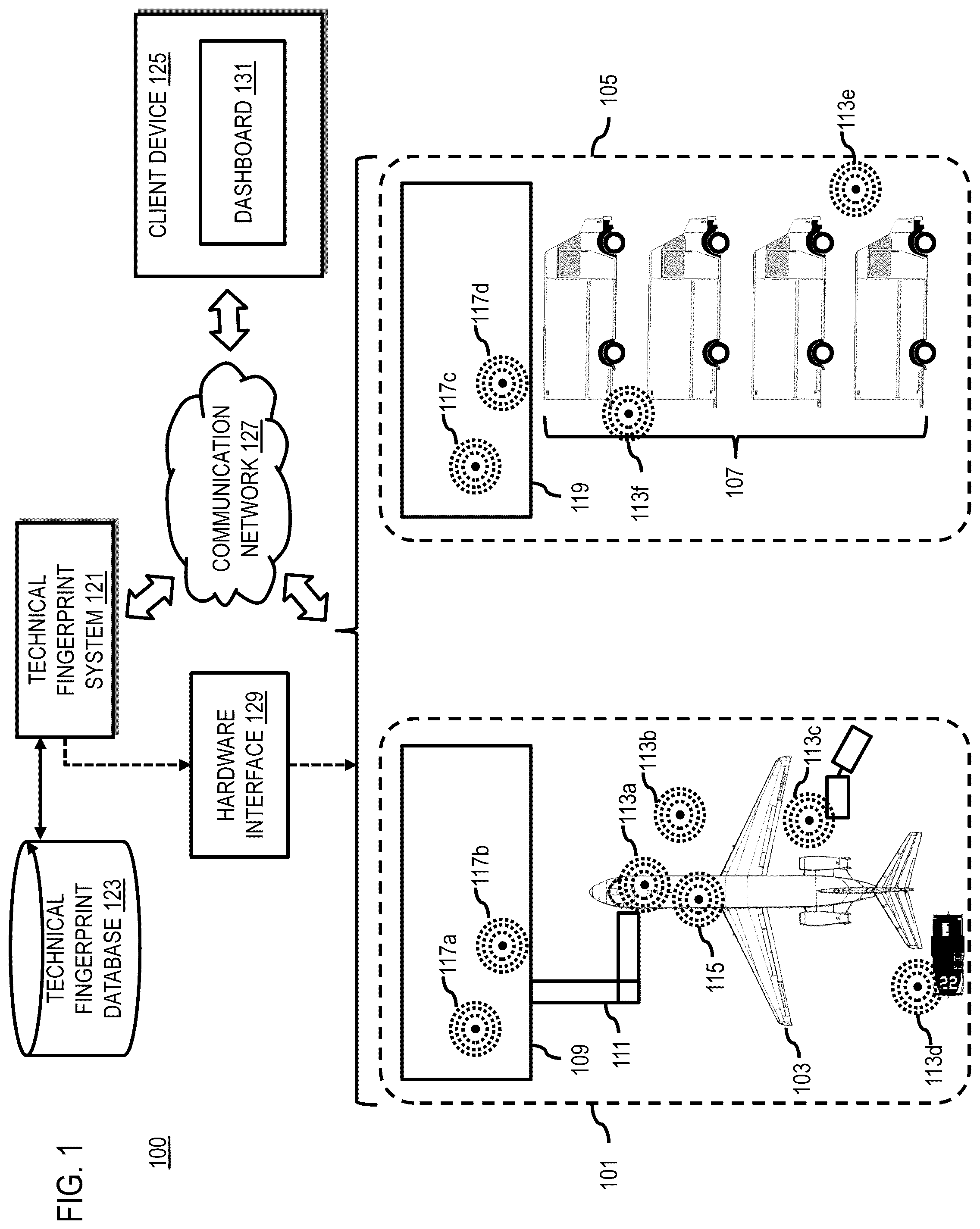 Patent US12112585 — Method, apparatus, and system for providing data capture of an ecosystem for data analytics — Figure 1