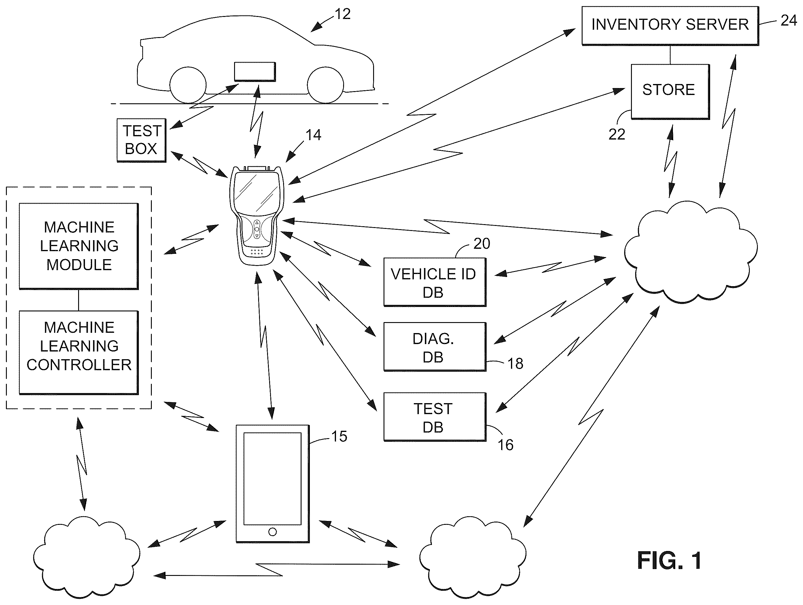 Patent US12112587 — System and method for guided vehicle diagnostics — Figure 1