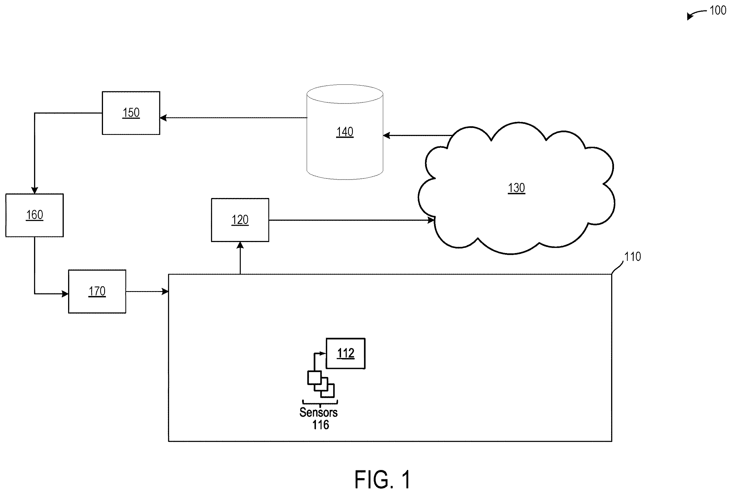 Patent US12112588 — Systems and methods for prediction of component degradation — Figure 1