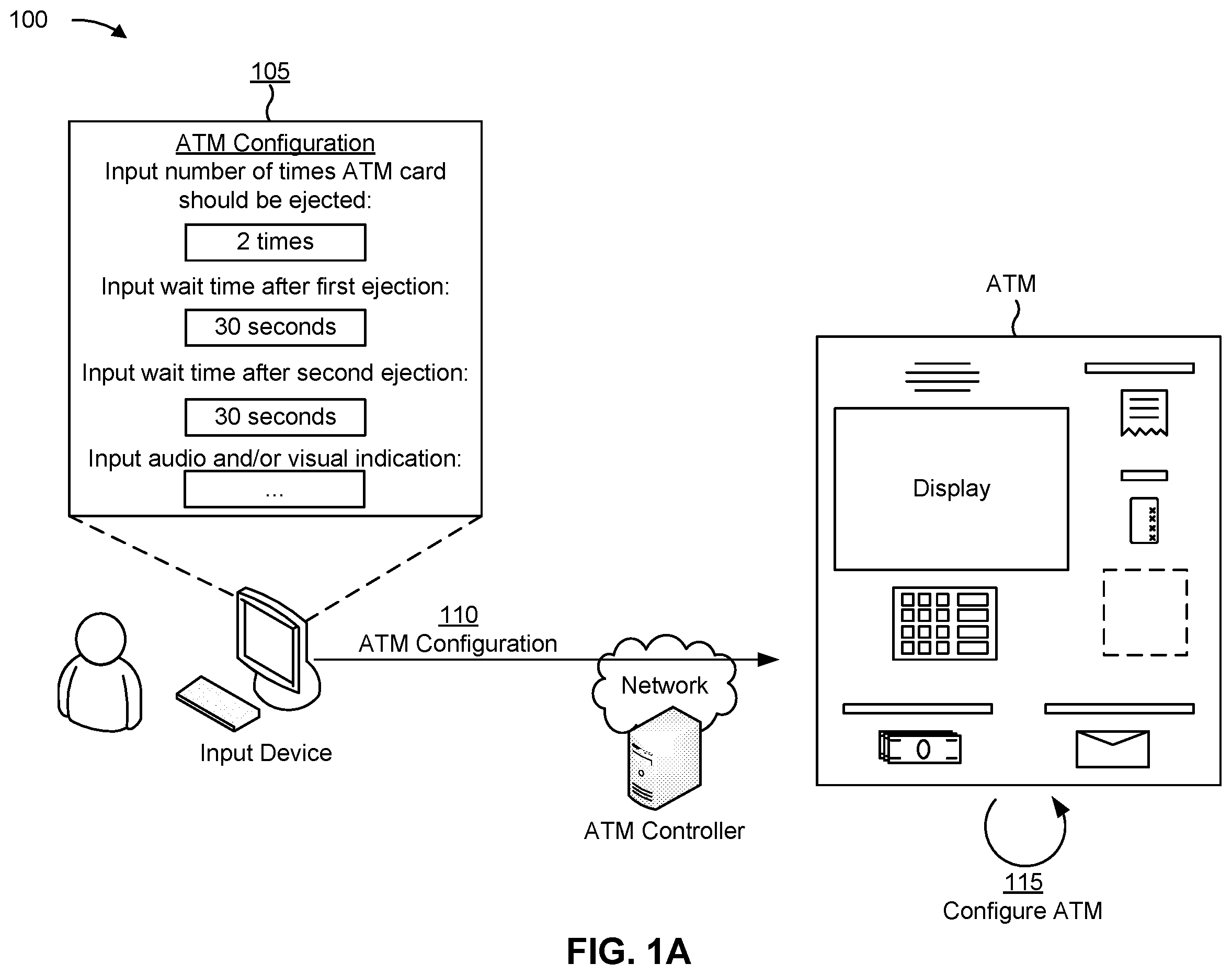 Patent US12112604 — Automated teller machine card ejection mechanism — Figure 1