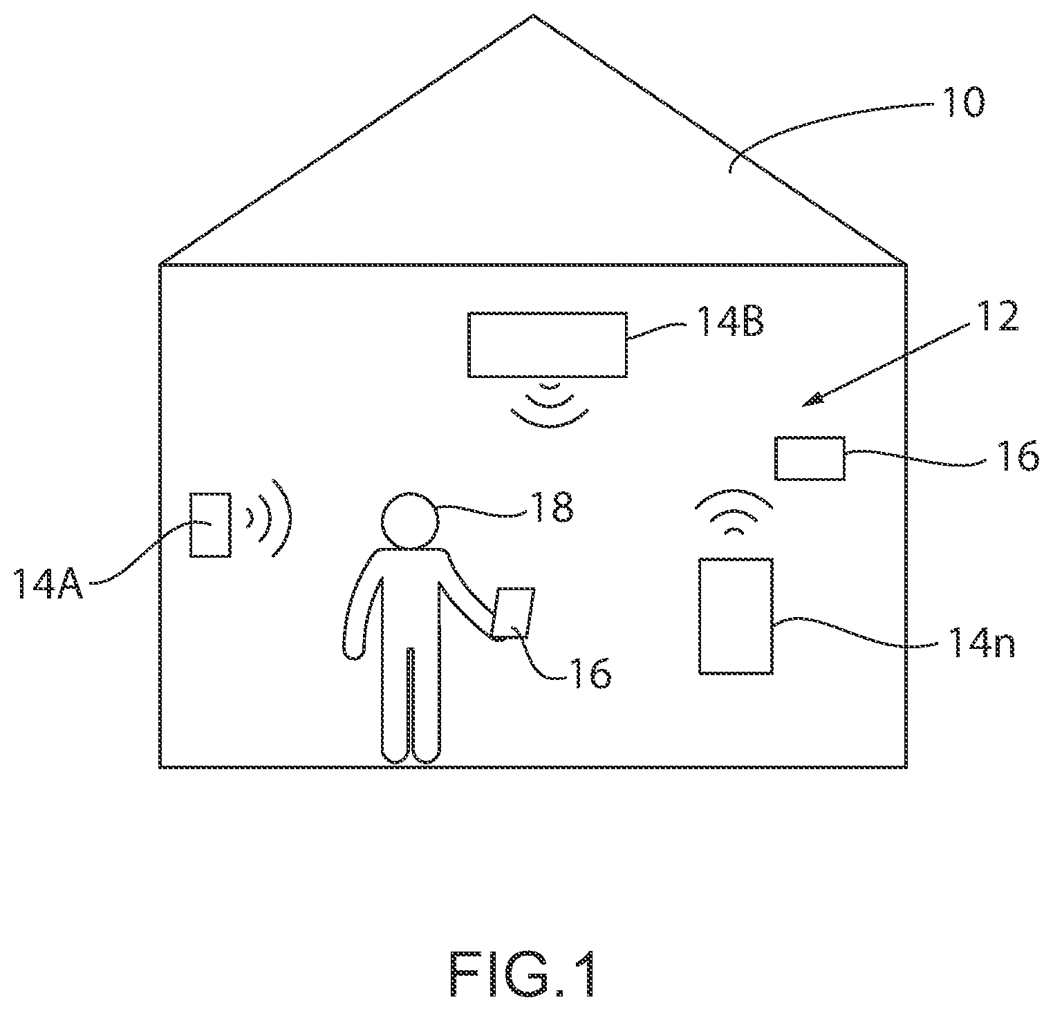 Patent US12112606 — Smart home system and method having plural user interface modes — Figure 1