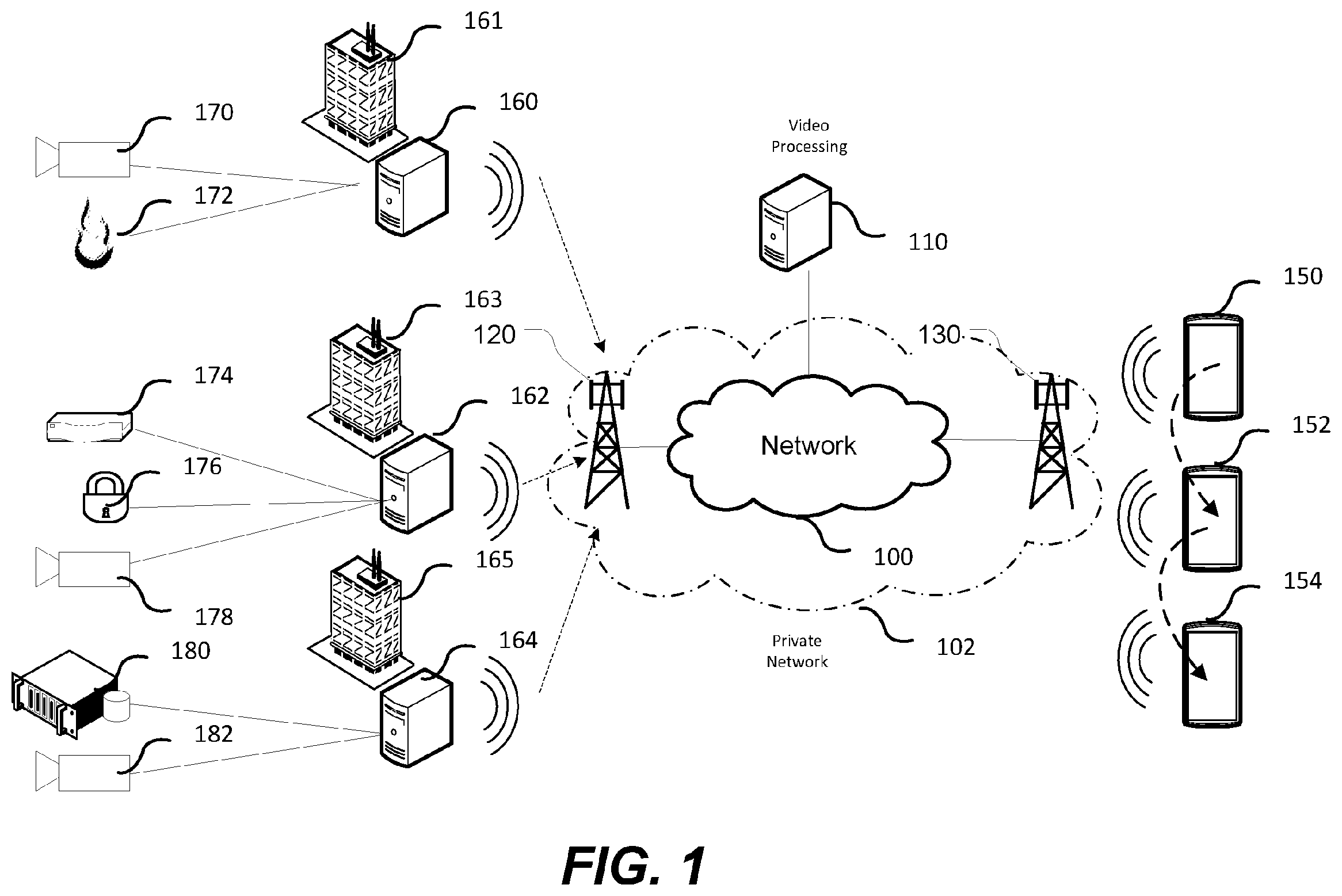 Patent US12112614 — Secure communications for monitored facilities — Figure 1