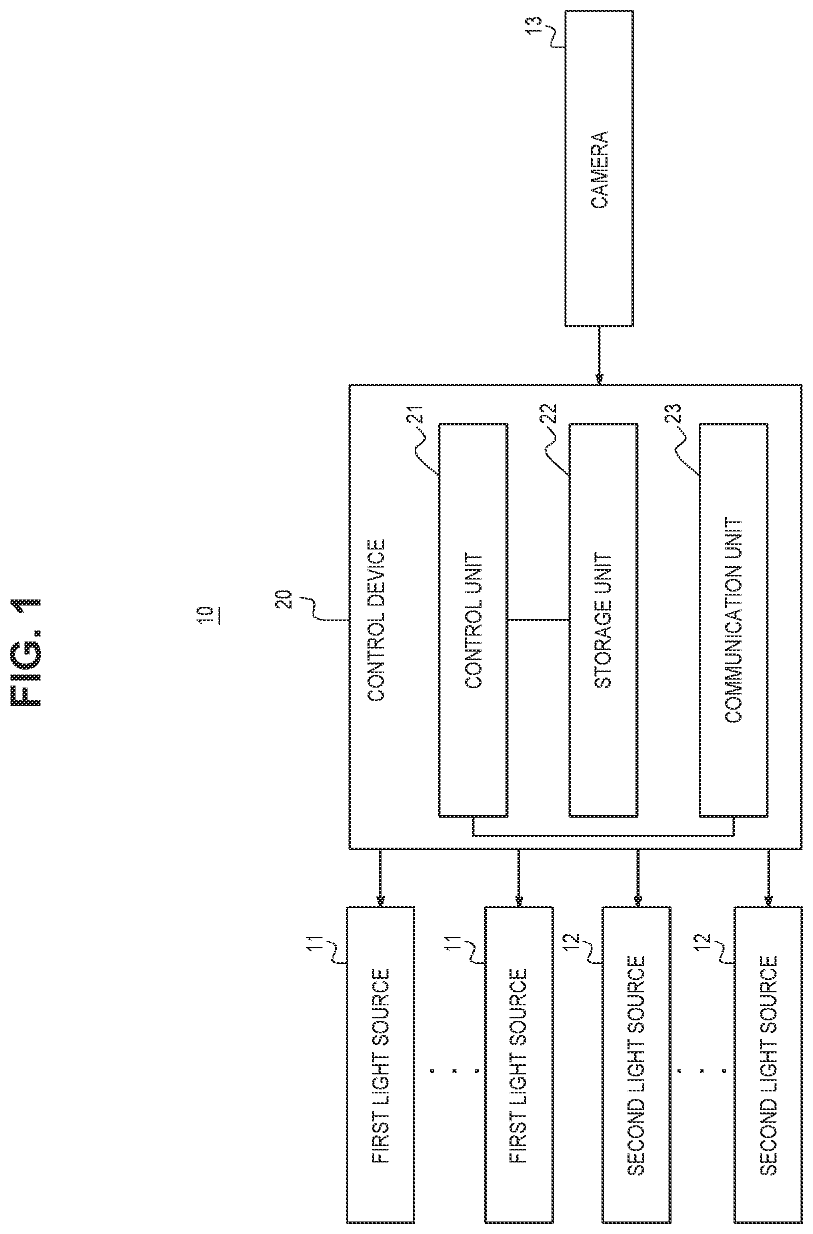 Patent US12112619 — Control device, system, and pedestrian support method — Figure 1