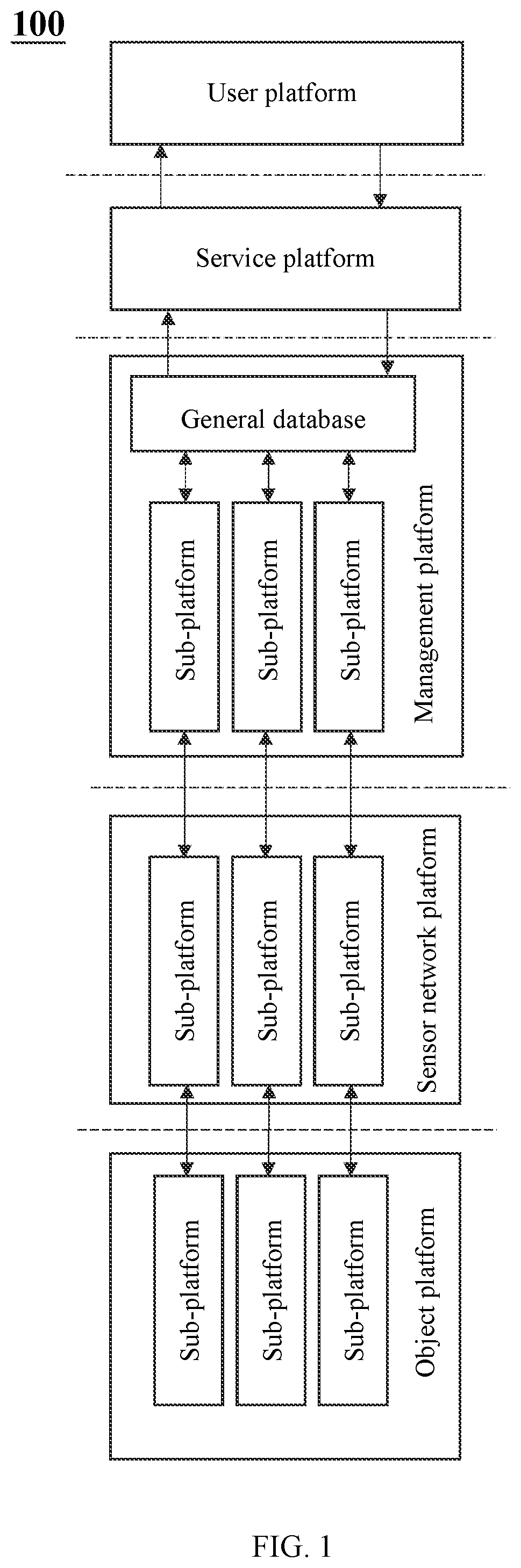 Patent US12112630 — Methods for recommending parking lots in smart cities, internet of things systems, and storage medium thereof — Figure 1