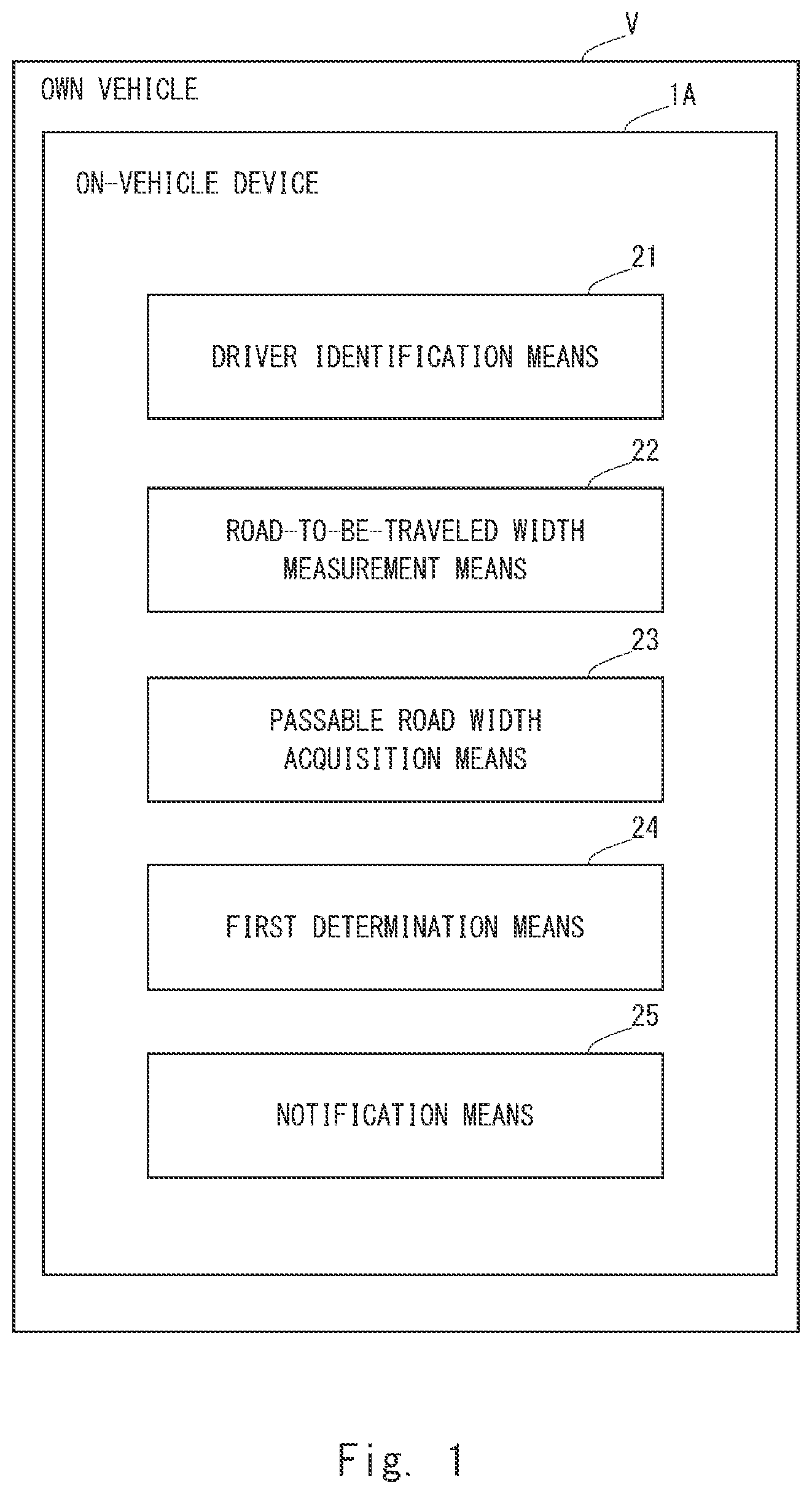 Patent US12112634 — In-vehicle device, passing-through determination method, and recording medium — Figure 1
