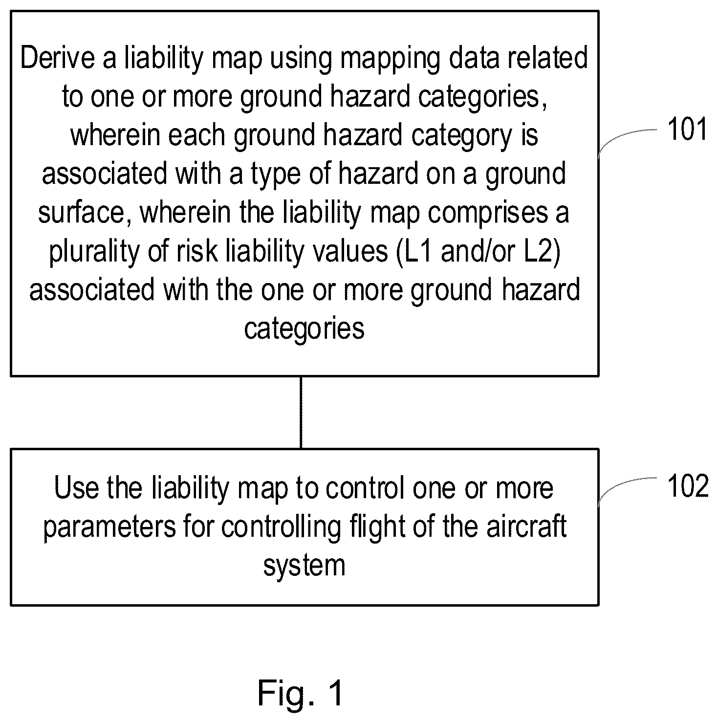 Patent US12112646 — Apparatus, method and system relating to aircraft systems — Figure 1