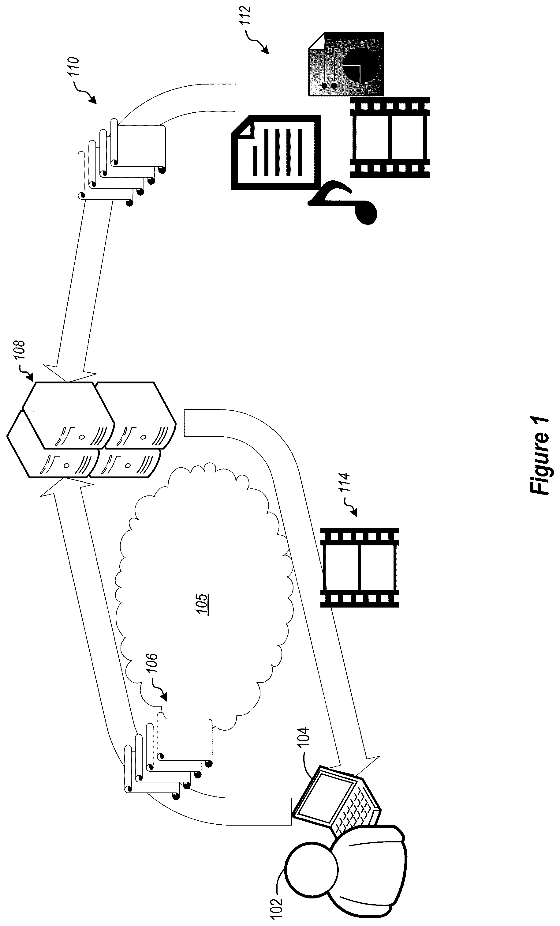 Patent US12112651 — Curriculum architecture tool — Figure 1