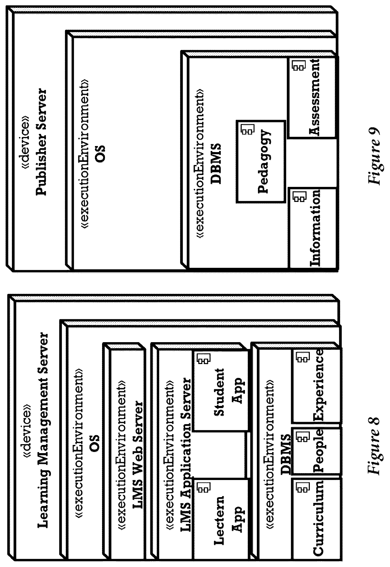 Patent US12112652 Figure 8 – Presentation control object