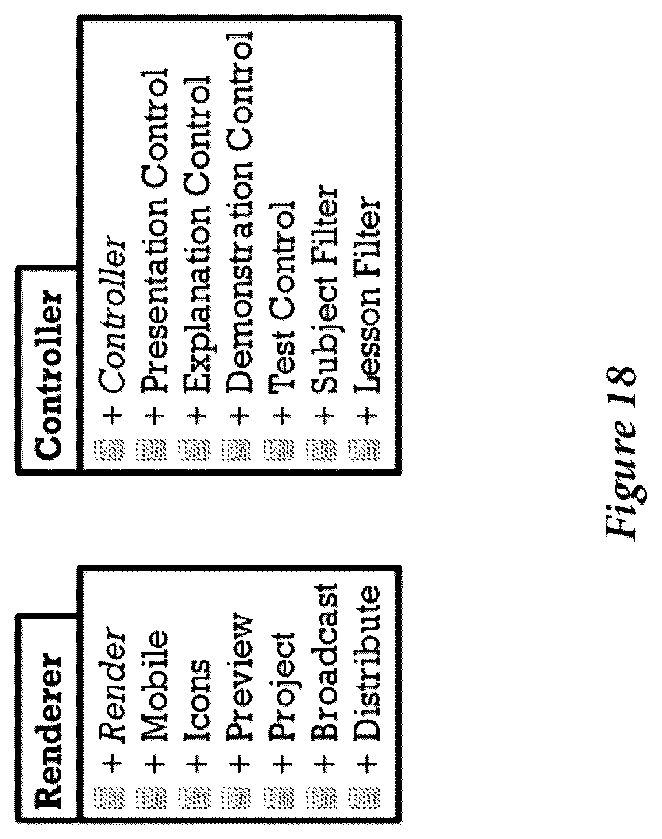 Patent US12112652 Figure 12 – Presentation control object