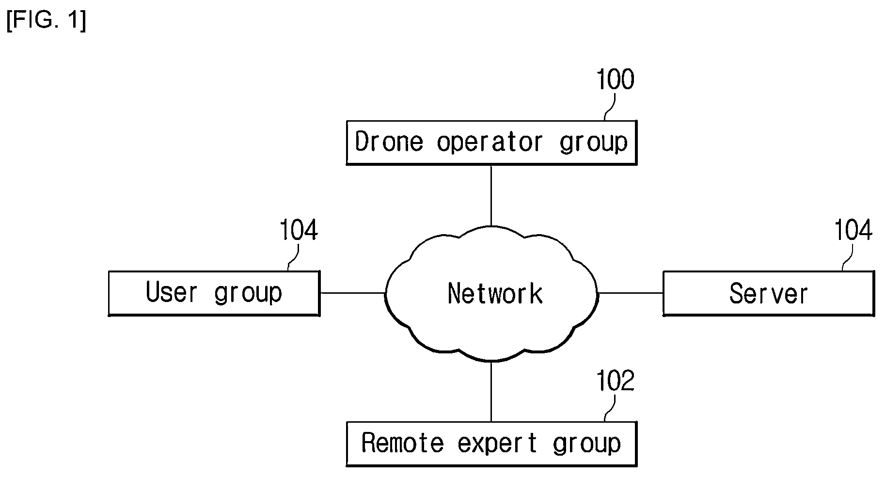 Patent US12112654 — Remote training method and apparatus for drone flight in mixed reality — Figure 1
