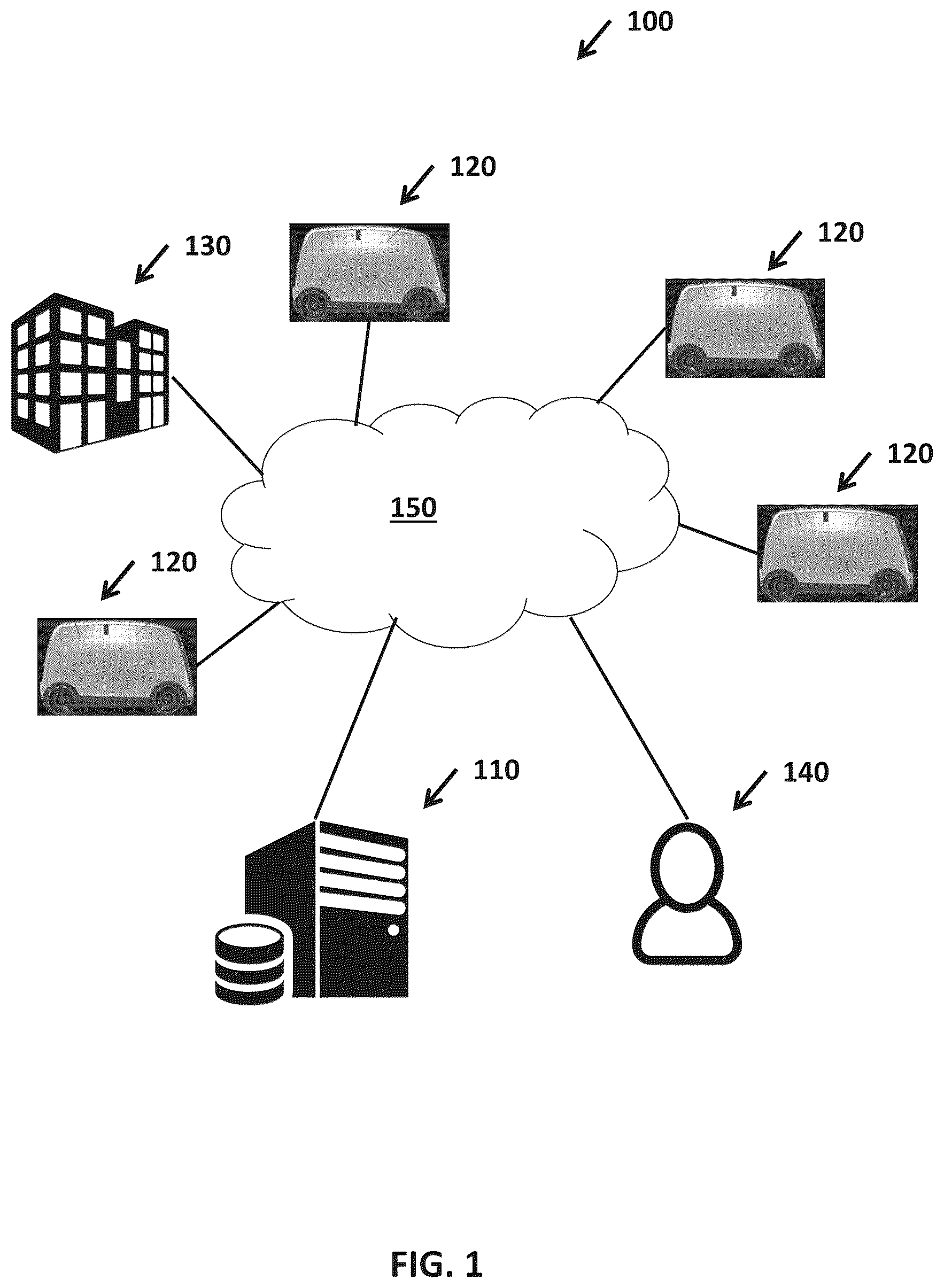 Patent US12112655 — Systems and methods for one-click delivery of autonomous vehicle — Figure 1