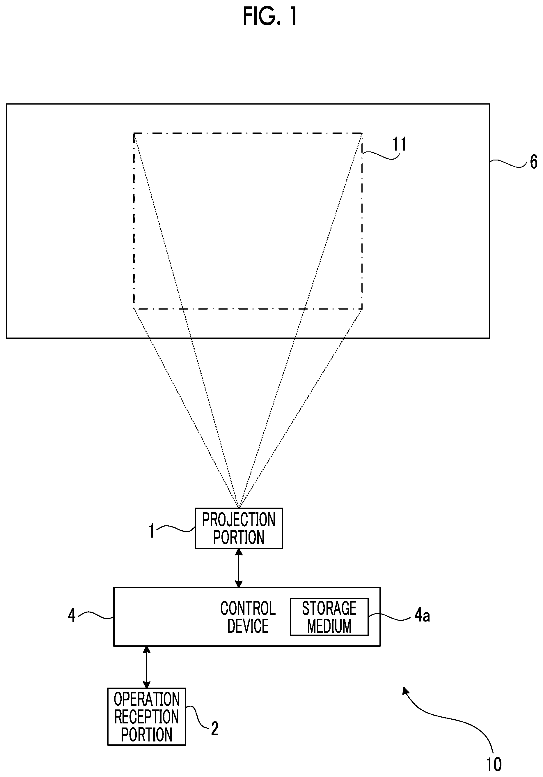 Patent US12112664 — Control device, control method, control program, and projection system — Figure 1