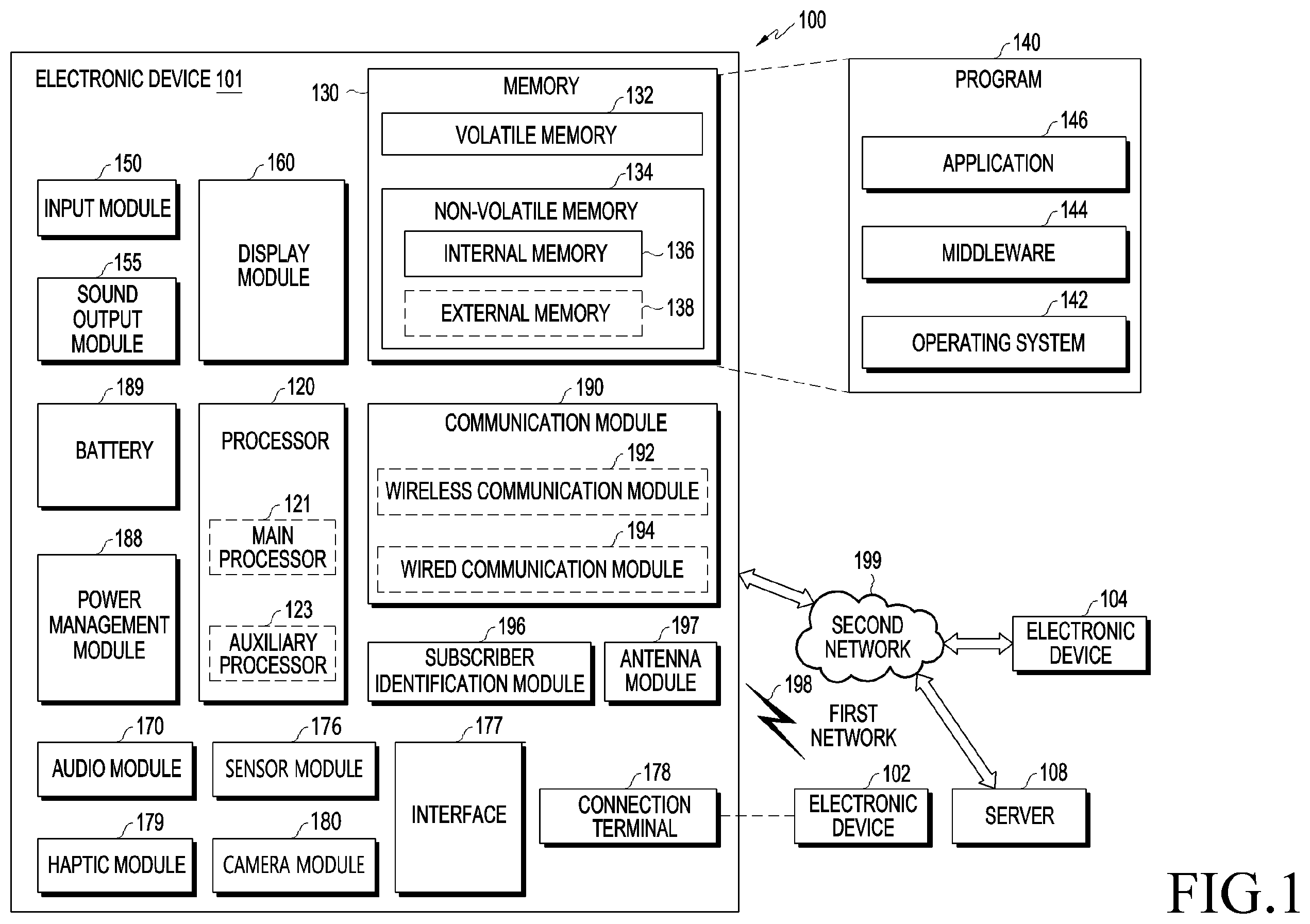 Patent US12112670 Figure 1 – Electronic device comprising flexible display, and method for controlling same