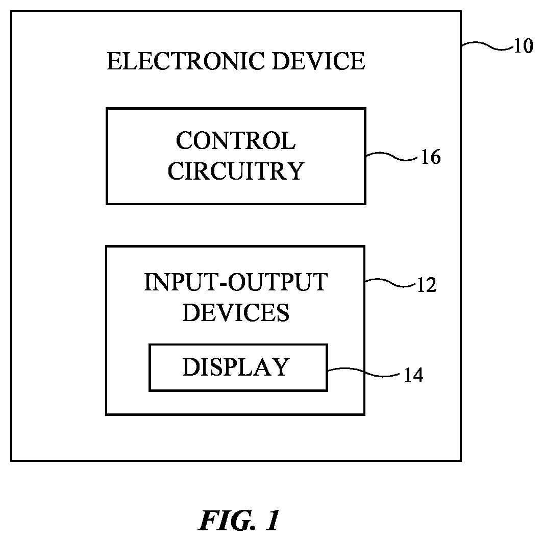 Patent US12112681 — Electronic devices with displays and interposer structures — Figure 1