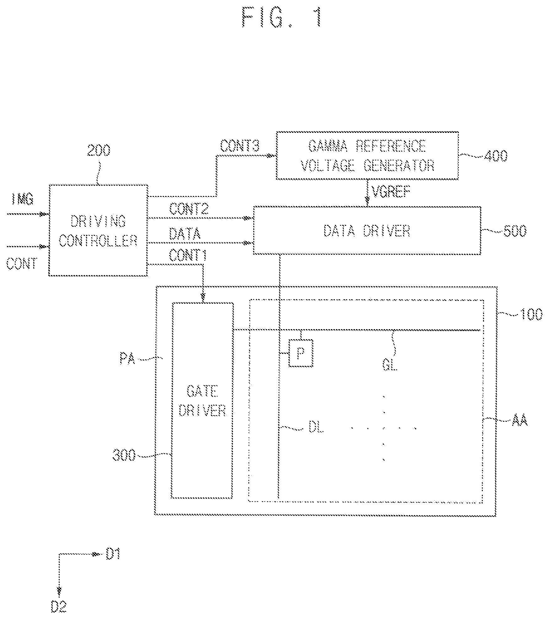 Patent US12112682 — Display apparatus and method of driving display panel using the same — Figure 1