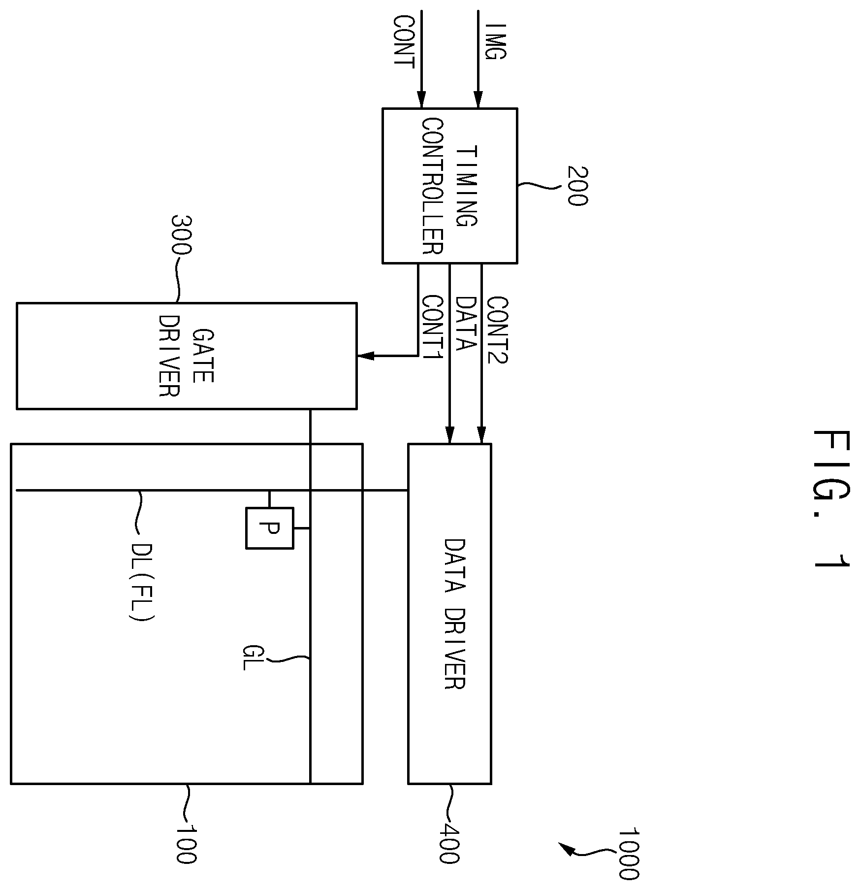Patent US12112690 — Data driver connected to data lines through fan out lines disposed in display area, display device including data driver, and electronic device including data driver — Figure 1