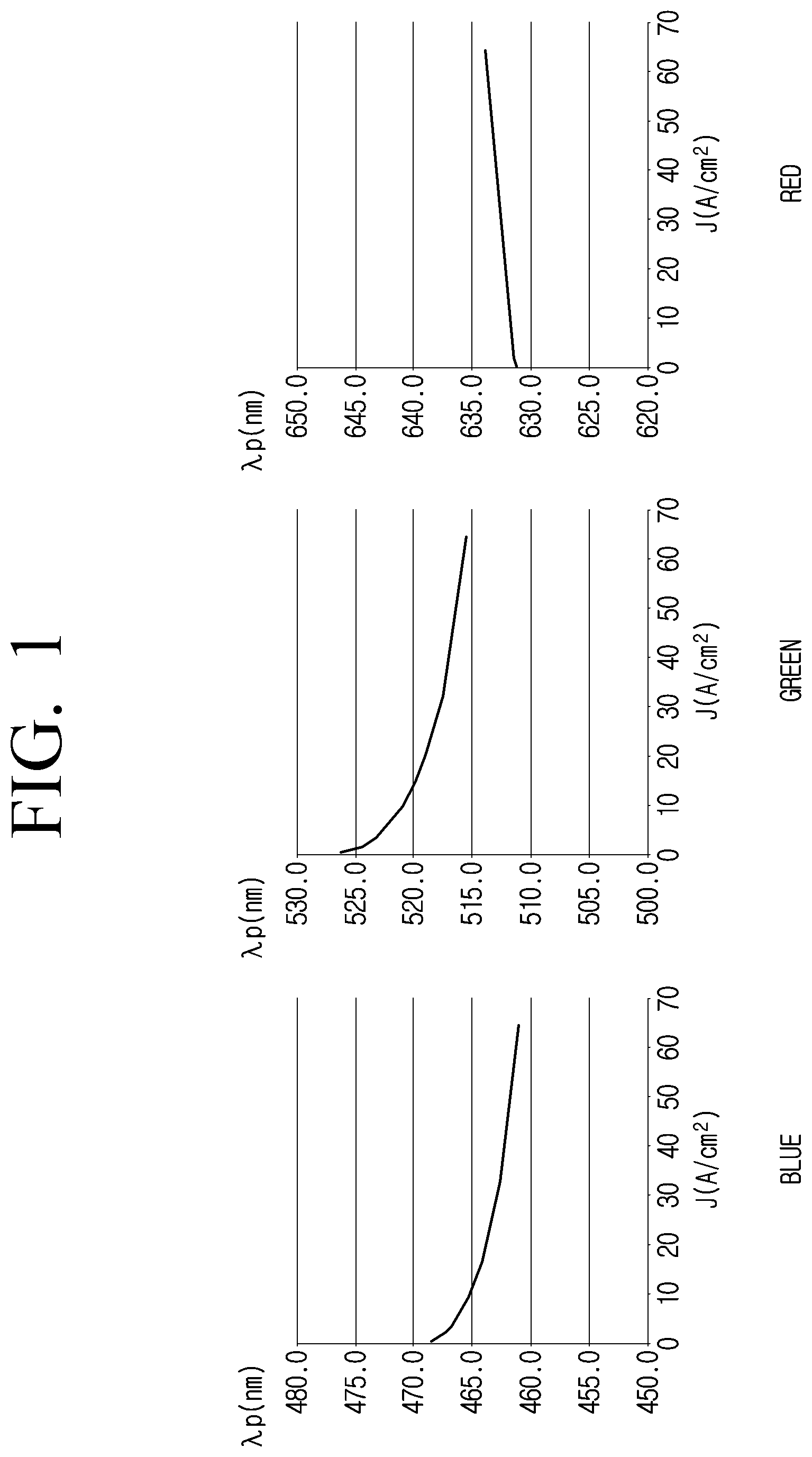 Patent US12112691 — Display module including a display panel and driving circuit — Figure 1