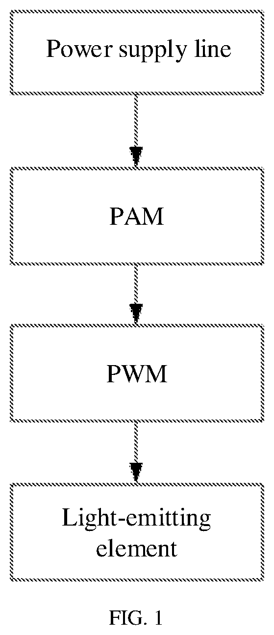 Patent US12112692 — Pixel drive circuit, driving method, and display panel — Figure 1