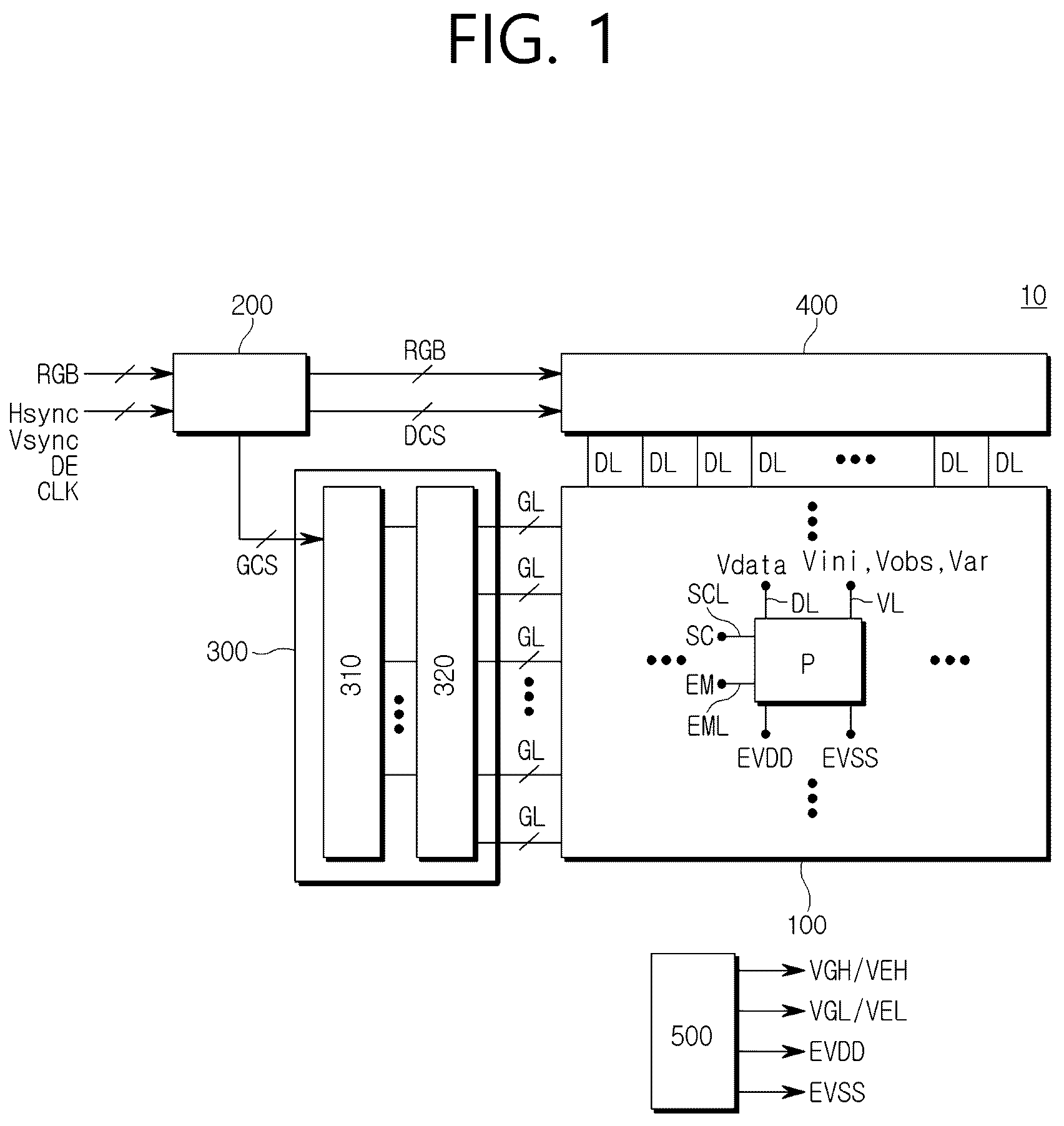 Patent US12112693 — Display device with display panel and controller for display panel — Figure 1