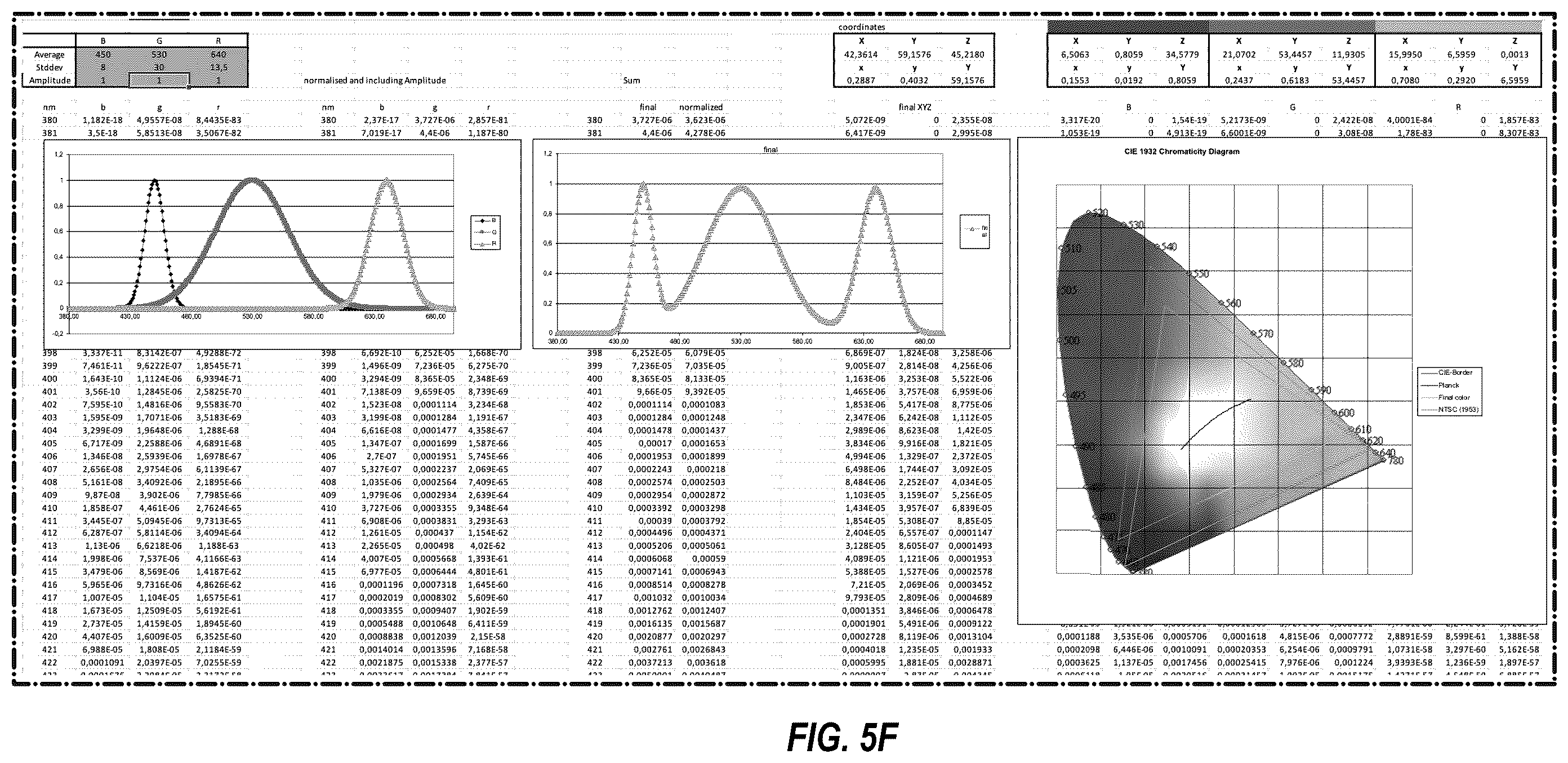 Patent US12112695 Figure 16 – Display systems and methods with multiple and/or adaptive primary colors