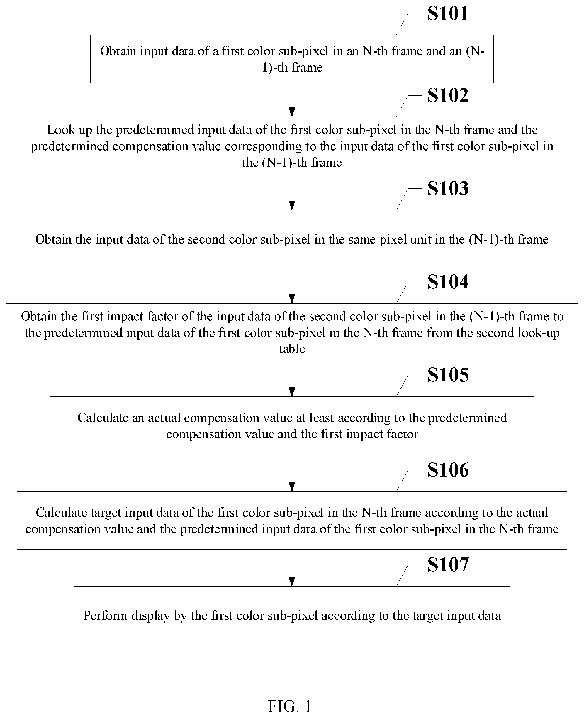 Patent US12112697 — Display device and display method — Figure 1