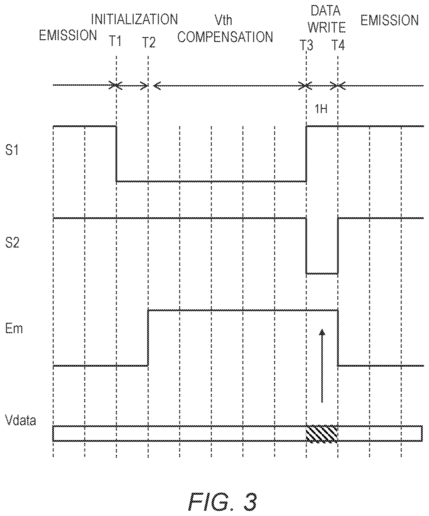 Patent US12112706 Figure 3 – Pixel circuit configured to control light-emitting element