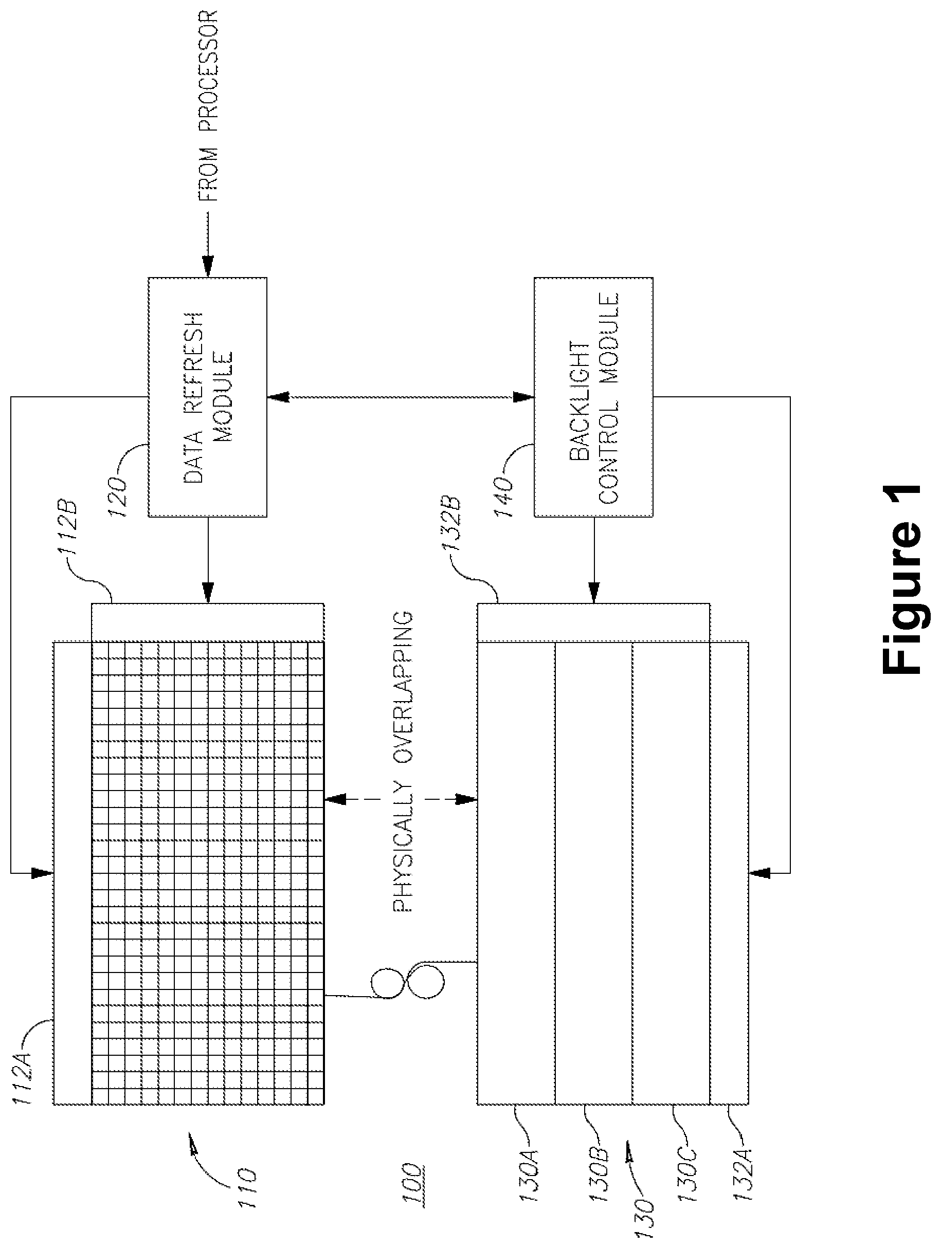 Patent US12112713 Figure 1 – Liquid crystal display having a rolling backlight
