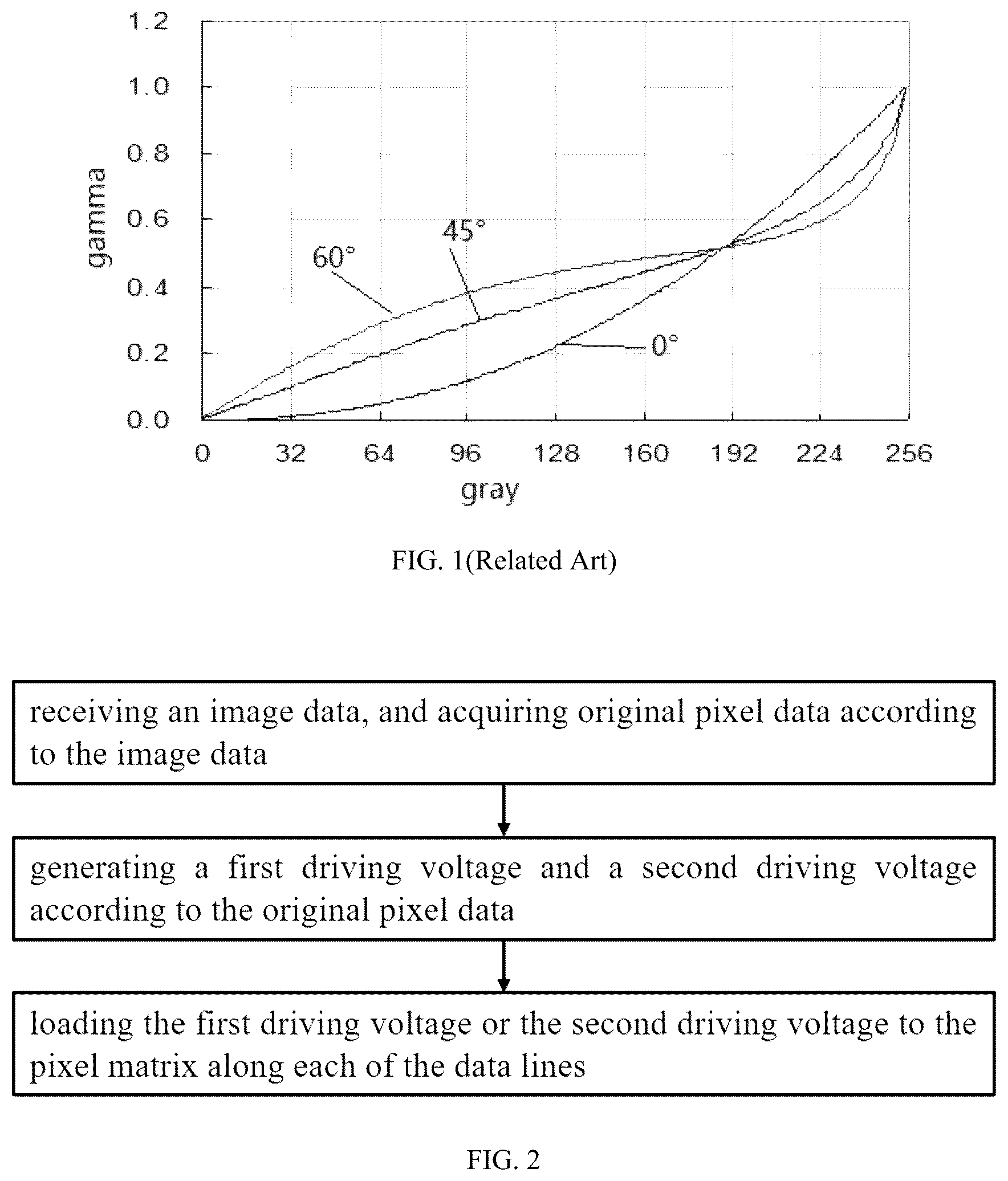 Patent US12112716 Figure 1 – Method for driving pixel matrix and display device