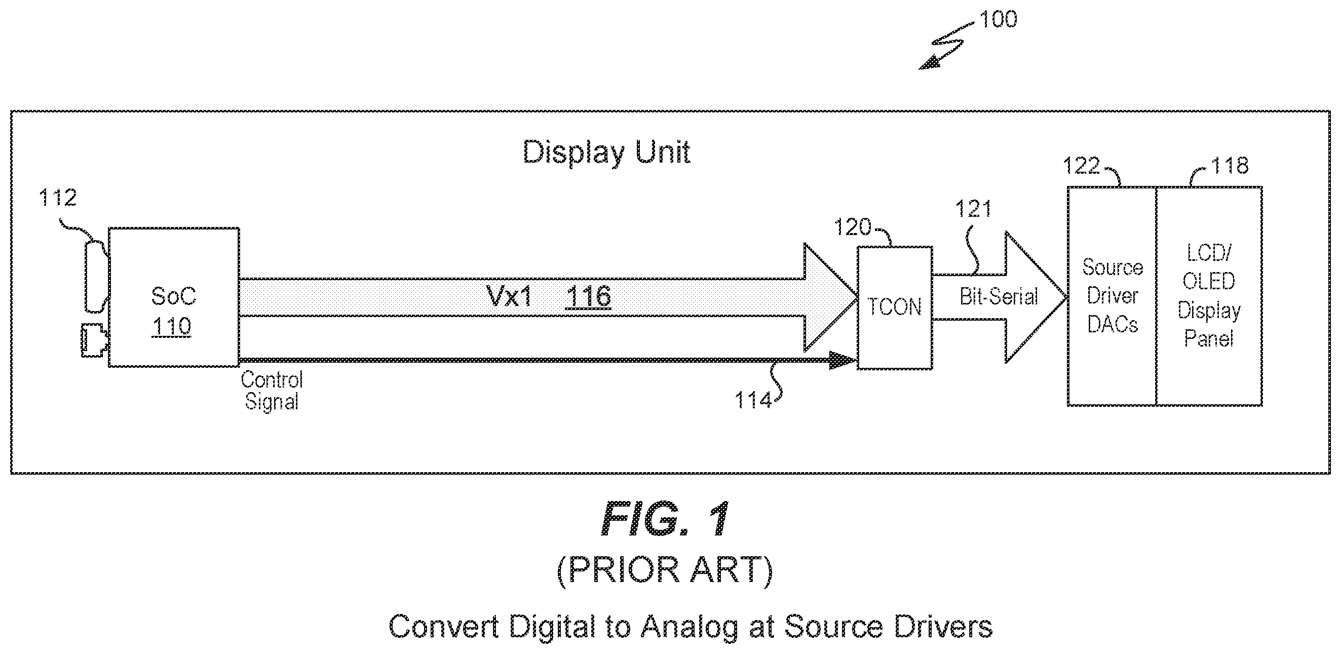 Patent US12112718 Figure 1 – Analog video transport integration with display drivers