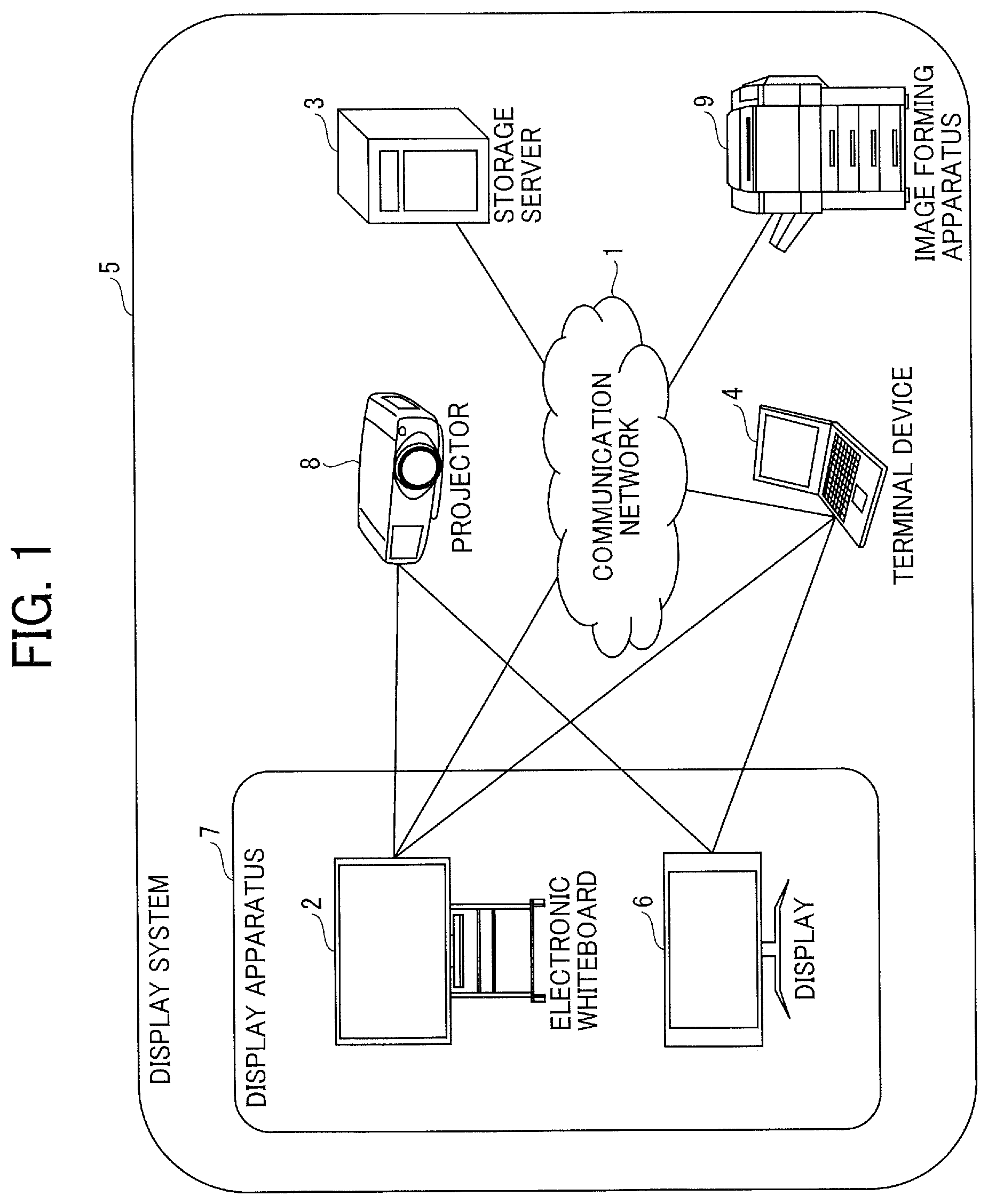 Patent US12112720 — Display apparatus, display system, display control method, and non-transitory recording medium — Figure 1