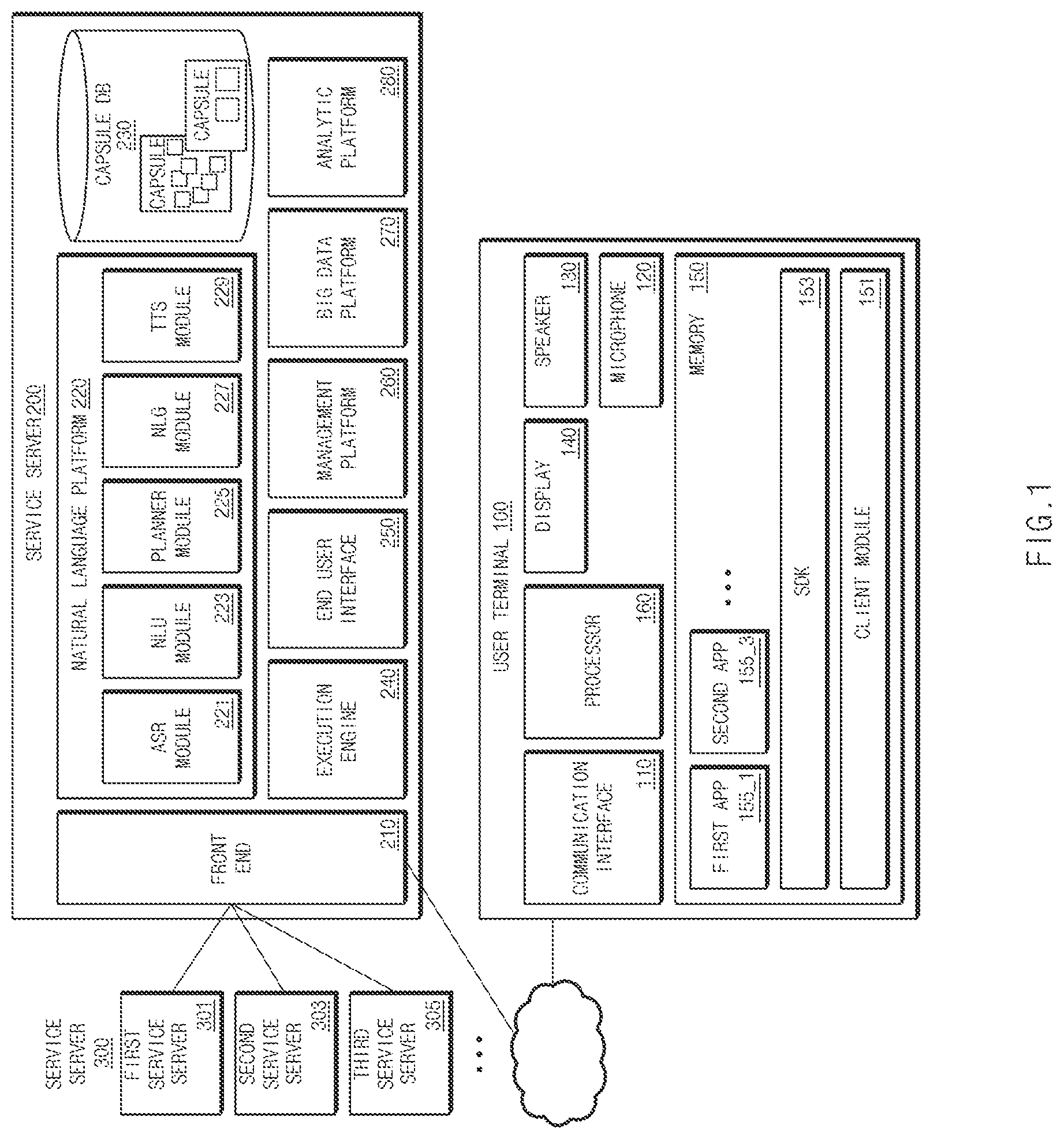 Patent US12112747 — Method for controlling external device based on voice and electronic device thereof — Figure 1