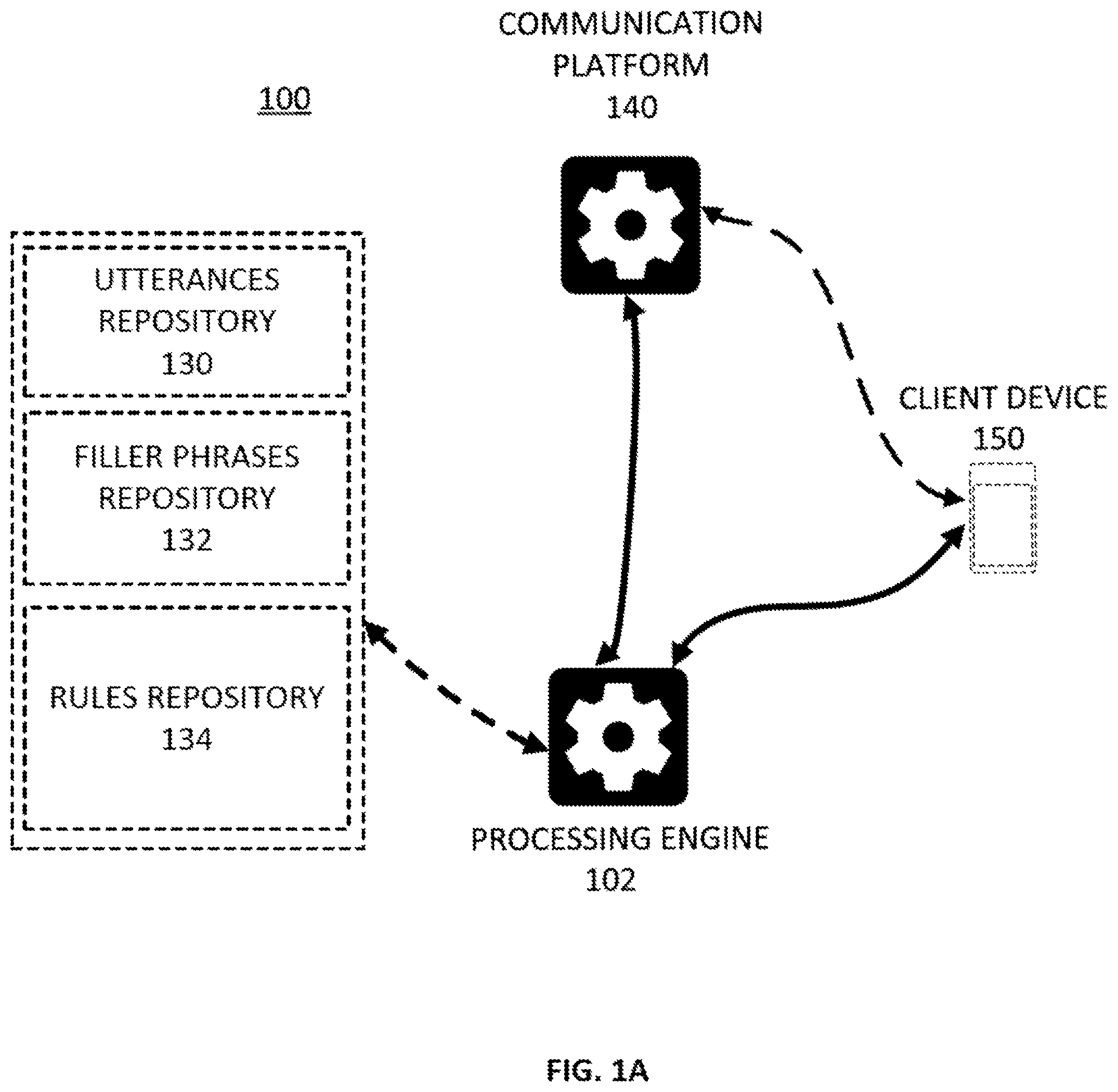 Patent US12112748 — Extracting filler words and phrases from a communication session — Figure 1