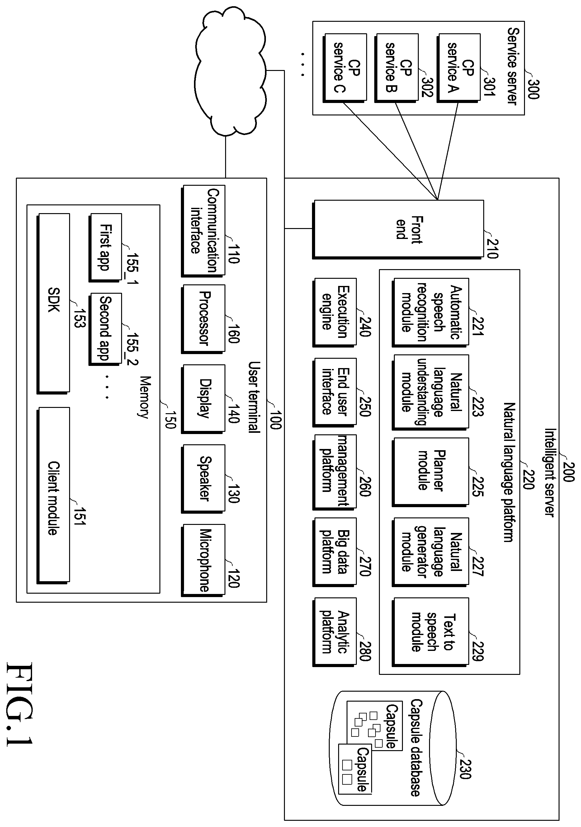 Patent US12112751 Figure 1 – Electronic device for processing user utterance and method for operating same