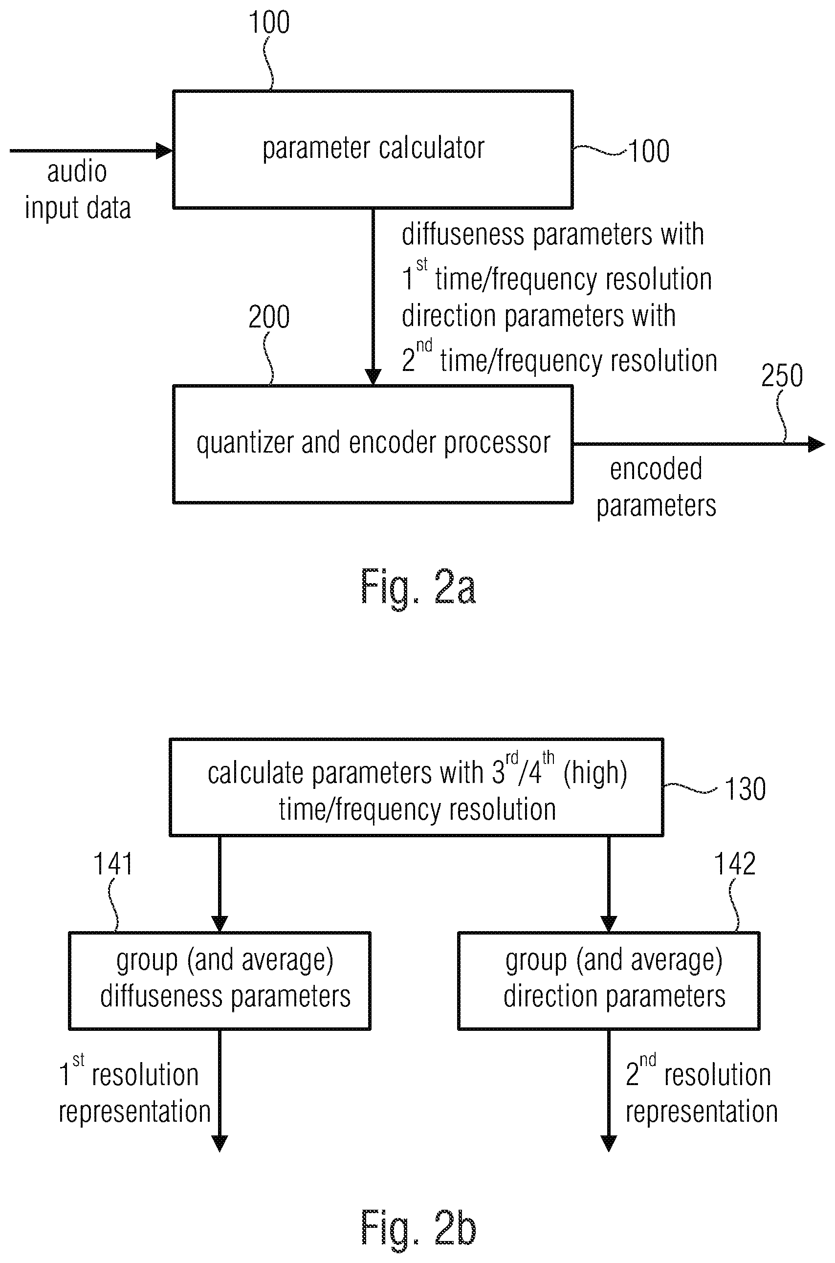 Patent US12112762 Figure 3 – Apparatus and method for encoding or decoding directional audio coding parameters using different time/frequency resolutions