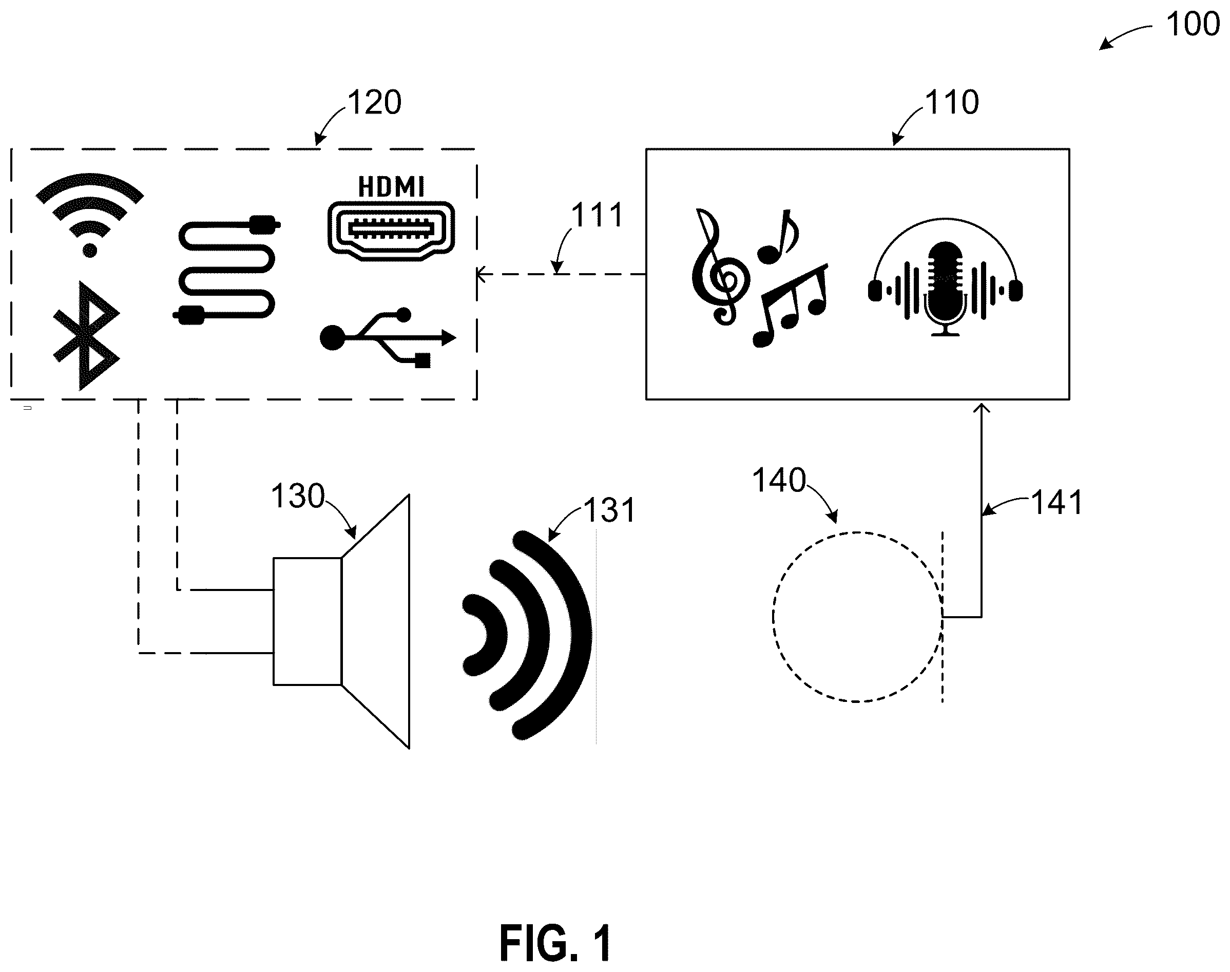 Patent US12112764 — Delay estimation using frequency spectral descriptors — Figure 1