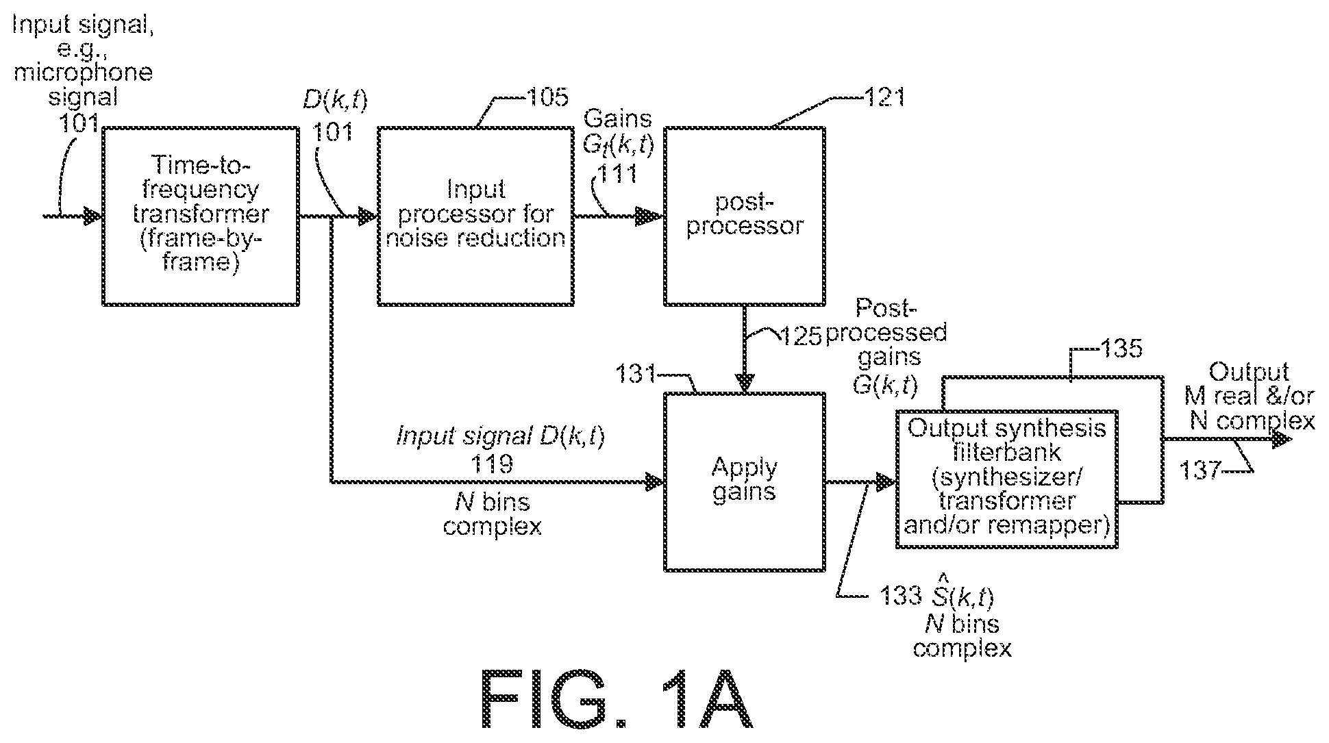 Patent US12112768 — Post-processing gains for signal enhancement — Figure 1